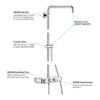 [26511000] Thermostatic Shower System - GROHE StarLight Chrome