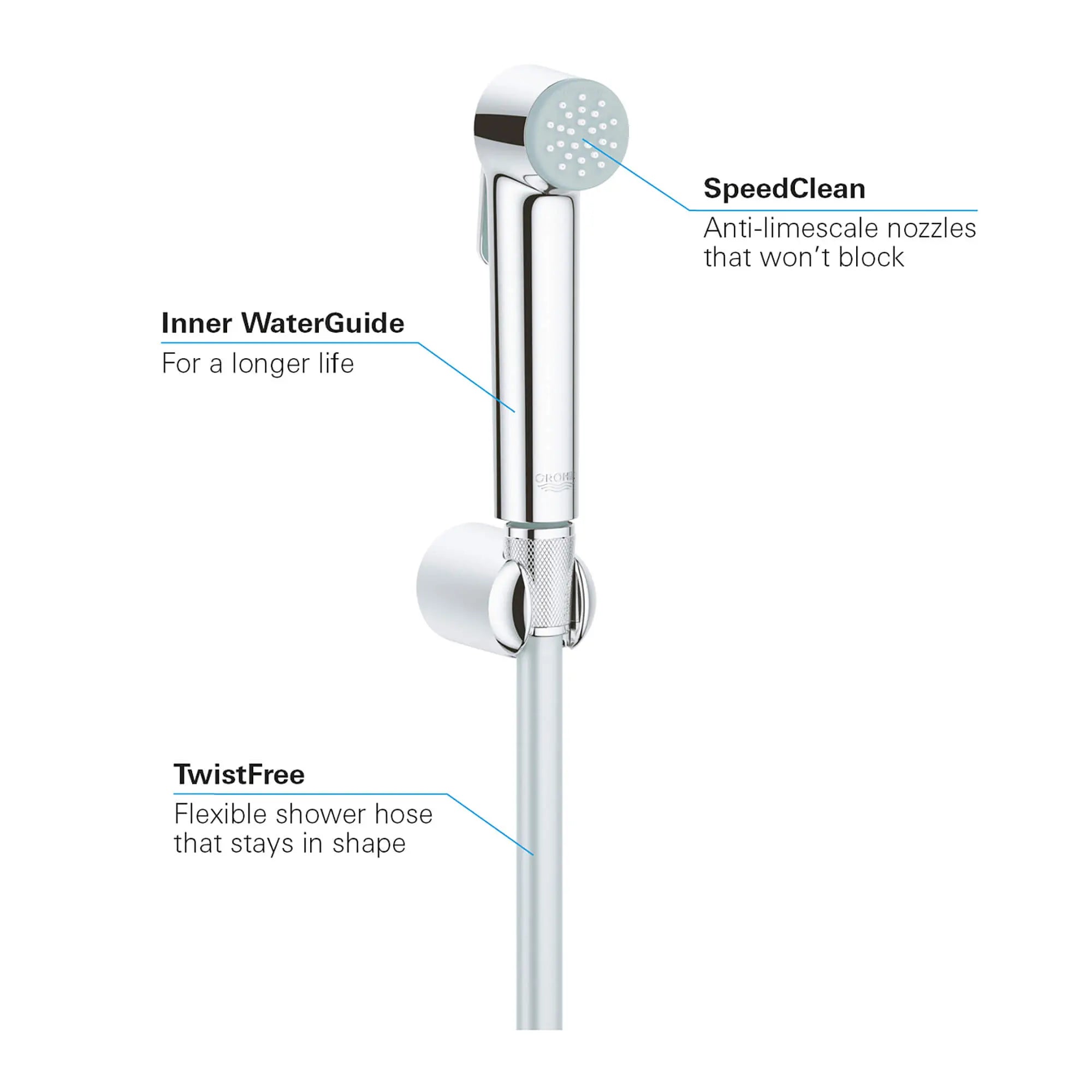Trigger Spray Set // GROHE STARLIGHT CHROME // 1138_27513001-handshower-set-enviro-2_0_CDNwebp.webp