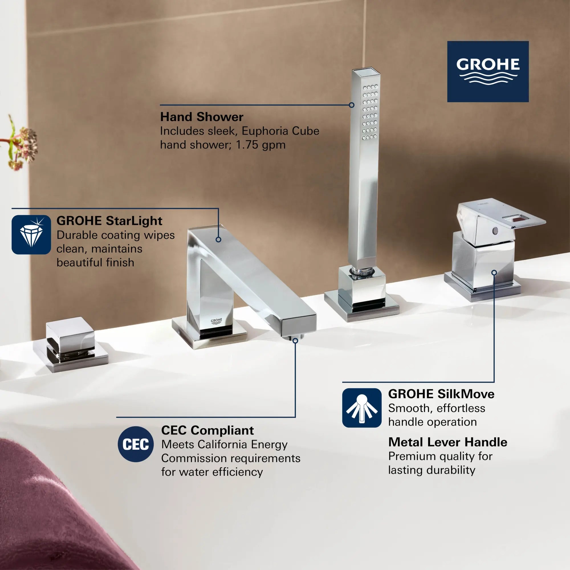 4-Hole Single-Handle Deck Mount Roman Tub Faucet with 1.75 GPM (6.6 L/min) Hand Shower // GROHE STARLIGHT CHROME // 154574_GROHE_Eurocube_Bath_DeckMount_Tub_Filler_19897_1_Infographics_F2_0_CDNwebp.webp