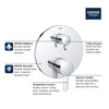 [29434000] COSMOPOLITAN PRESSURE BALANCE VALVE TRIM WITH 2-WAY DIVERTER WITH CARTRIDGE - GROHE StarLight Chrome