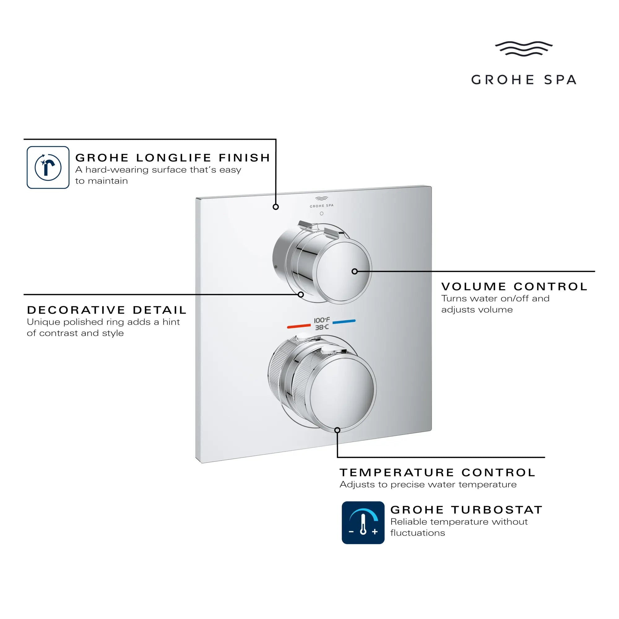 Single Function 2-Handle Thermostatic Valve Trim // GROHE STARLIGHT CHROME // 234118_Allure_Infographic_29177_0001_APR2026_1_CDNwebp.webp