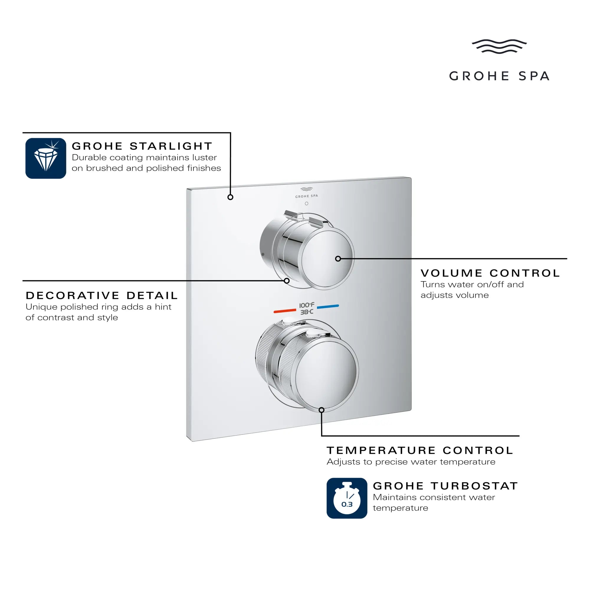 Allure Single Function 2-Handle Thermostatic Valve Trim // GROHE STARLIGHT CHROME // 234118_Allure_Infographic_29177_0001_DEC2023_CDNwebp.webp