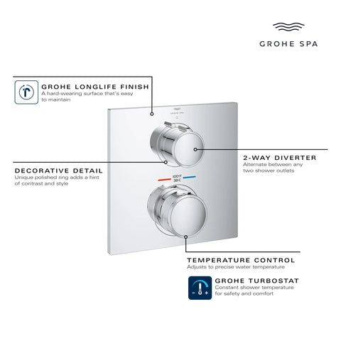 Dual Function 2-Handle Thermostatic Valve Trim - Hard Graphite