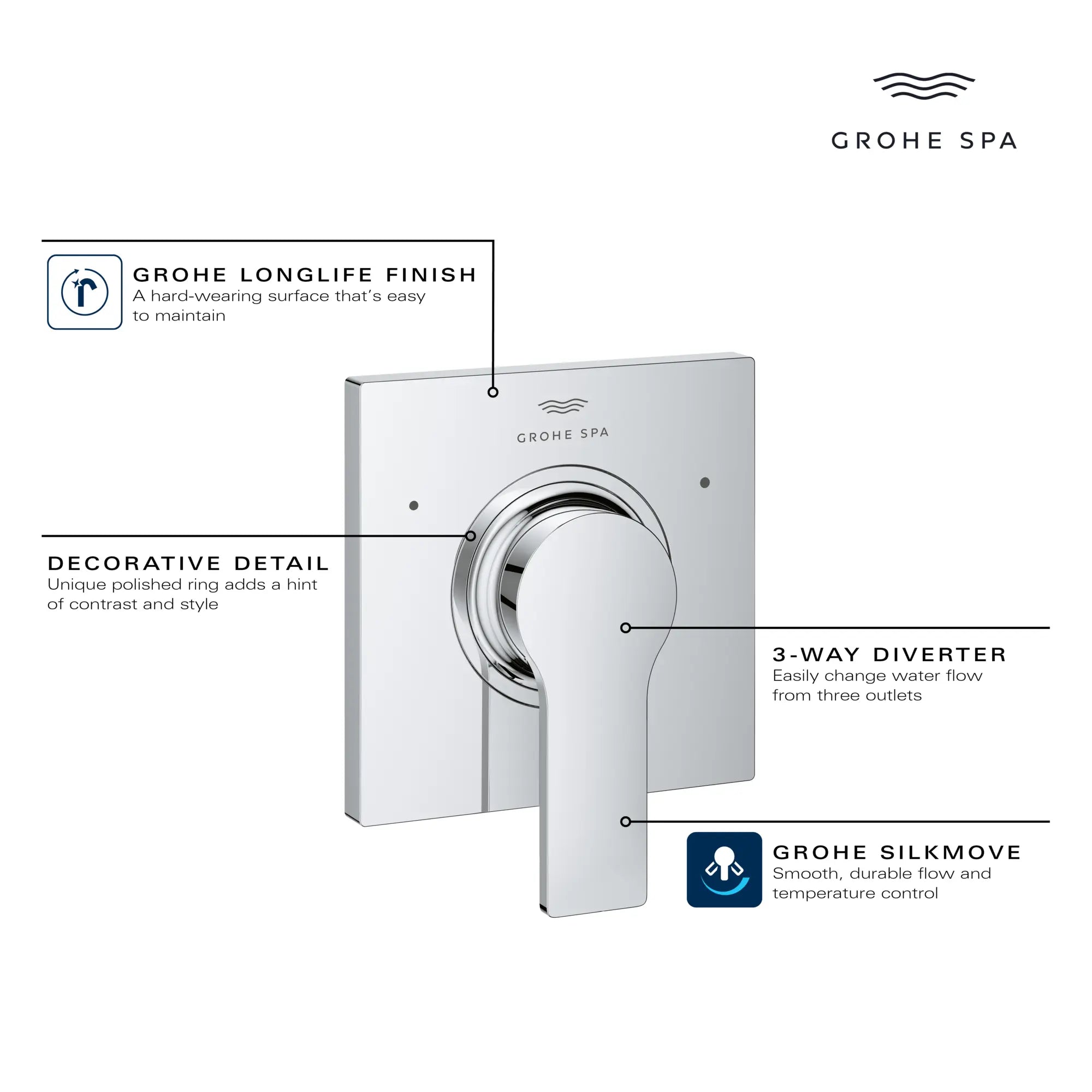 3-Way Diverter Valve Trim // GROHE STARLIGHT CHROME // 234121_Allure_Infographic_19591_0001_DEC2023_1_CDNwebp.webp