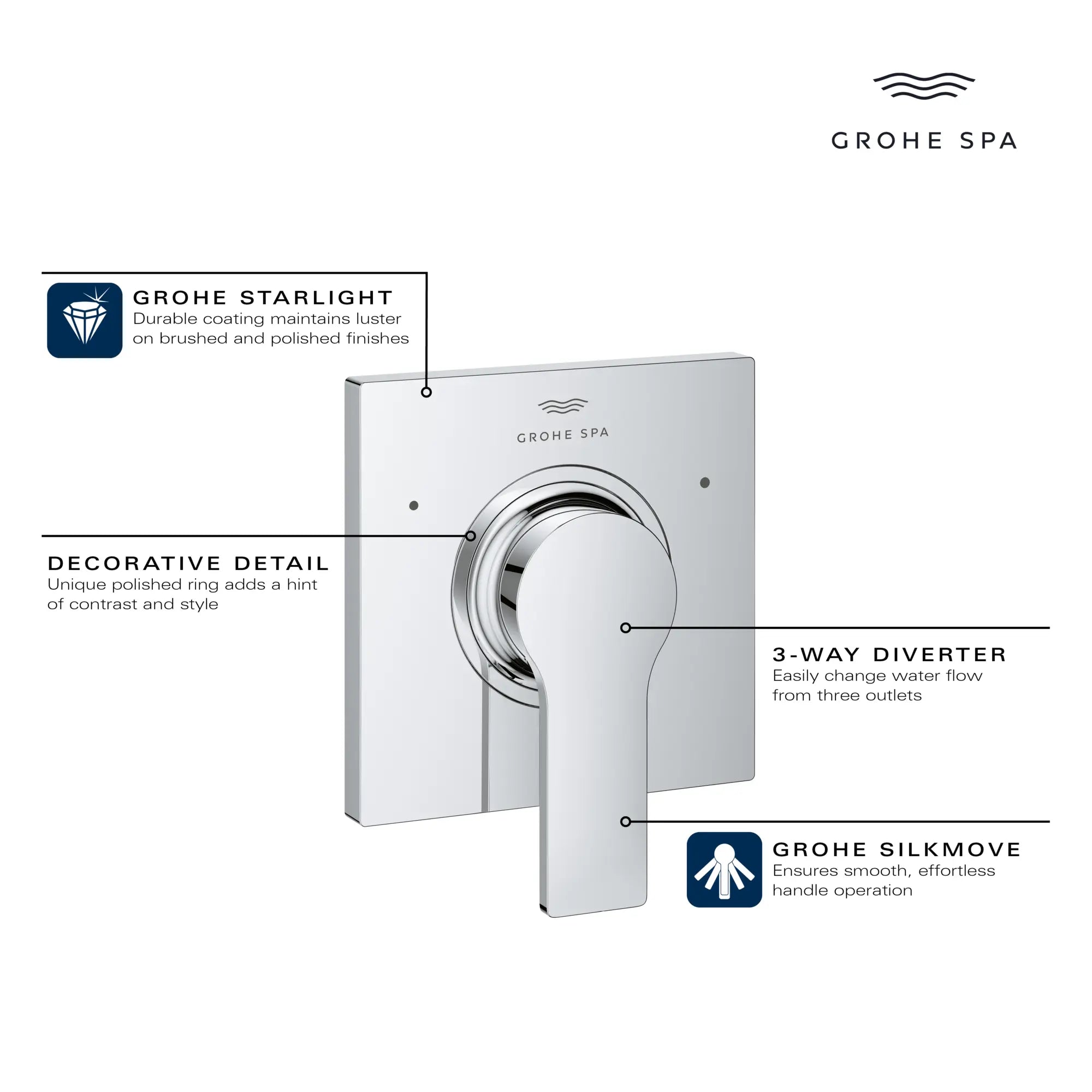 3-Way Diverter Trim // GROHE STARLIGHT CHROME // 234121_Allure_Infographic_19591_0001_DEC2023_CDNwebp.webp