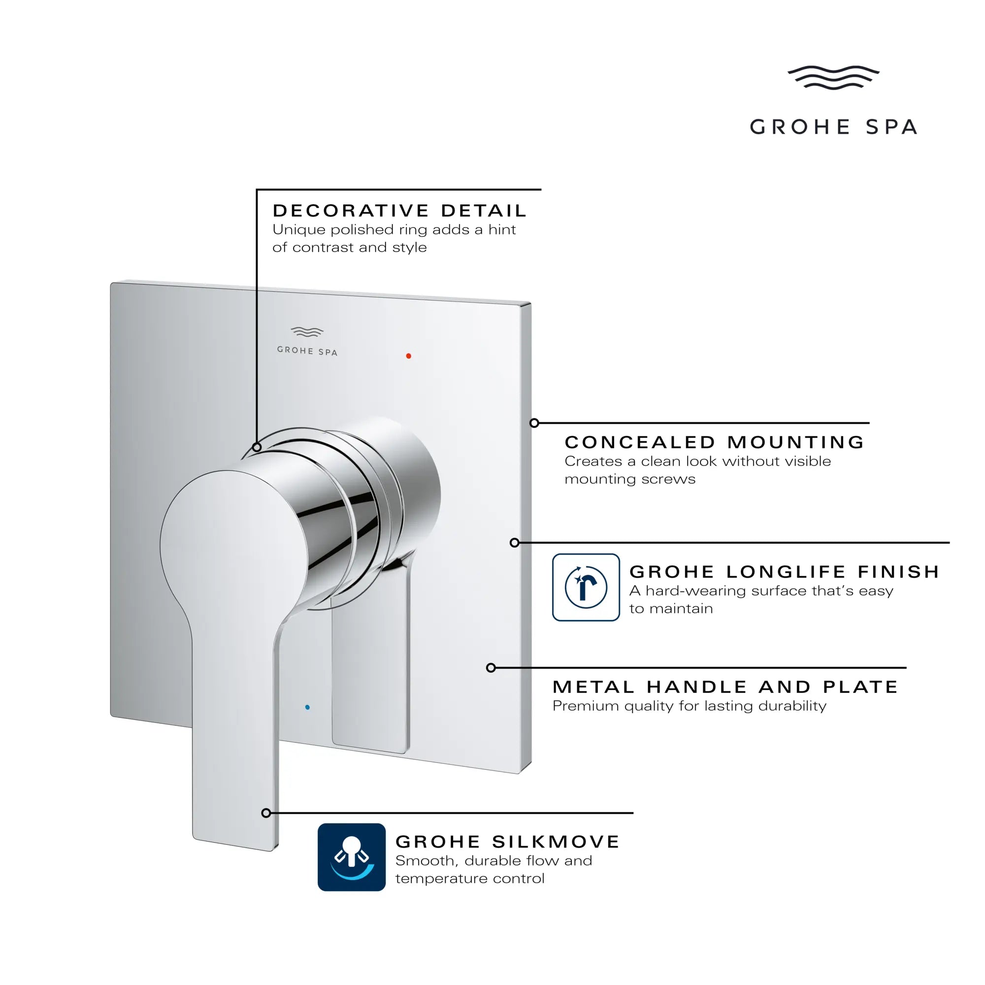 Pressure Balance Valve Trim with Cartridge // GROHE STARLIGHT CHROME // 234123_Allure_Infographic_19375_0001_APR2026_2_CDNwebp.webp