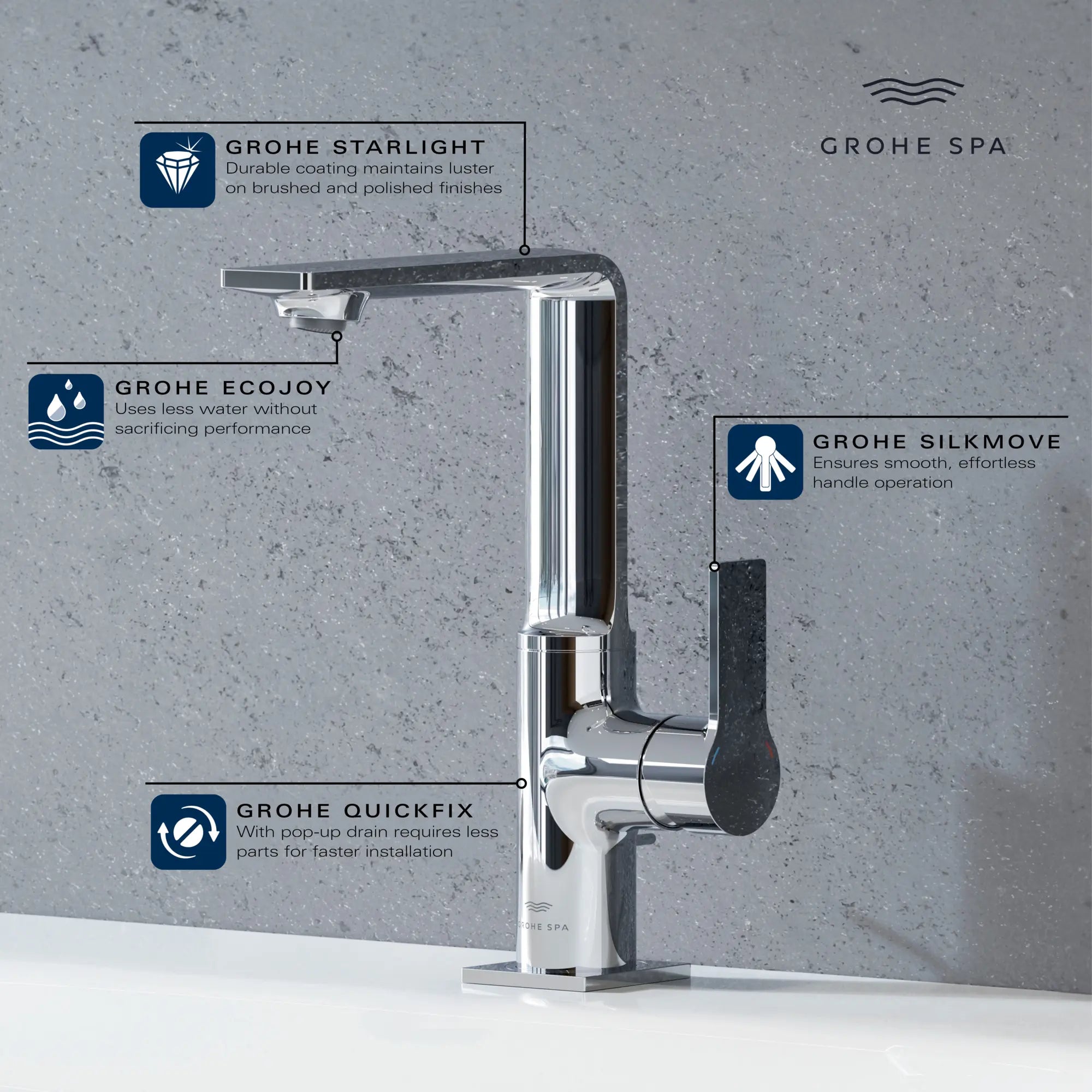 Allure Single-Hole Single-Handle L-Size Bathroom Faucet, 1.2 GPM (4.5 L/min) // GROHE STARLIGHT CHROME // 234128_Allure_Infographic_23858_0001_DEC2023_CDNwebp.webp