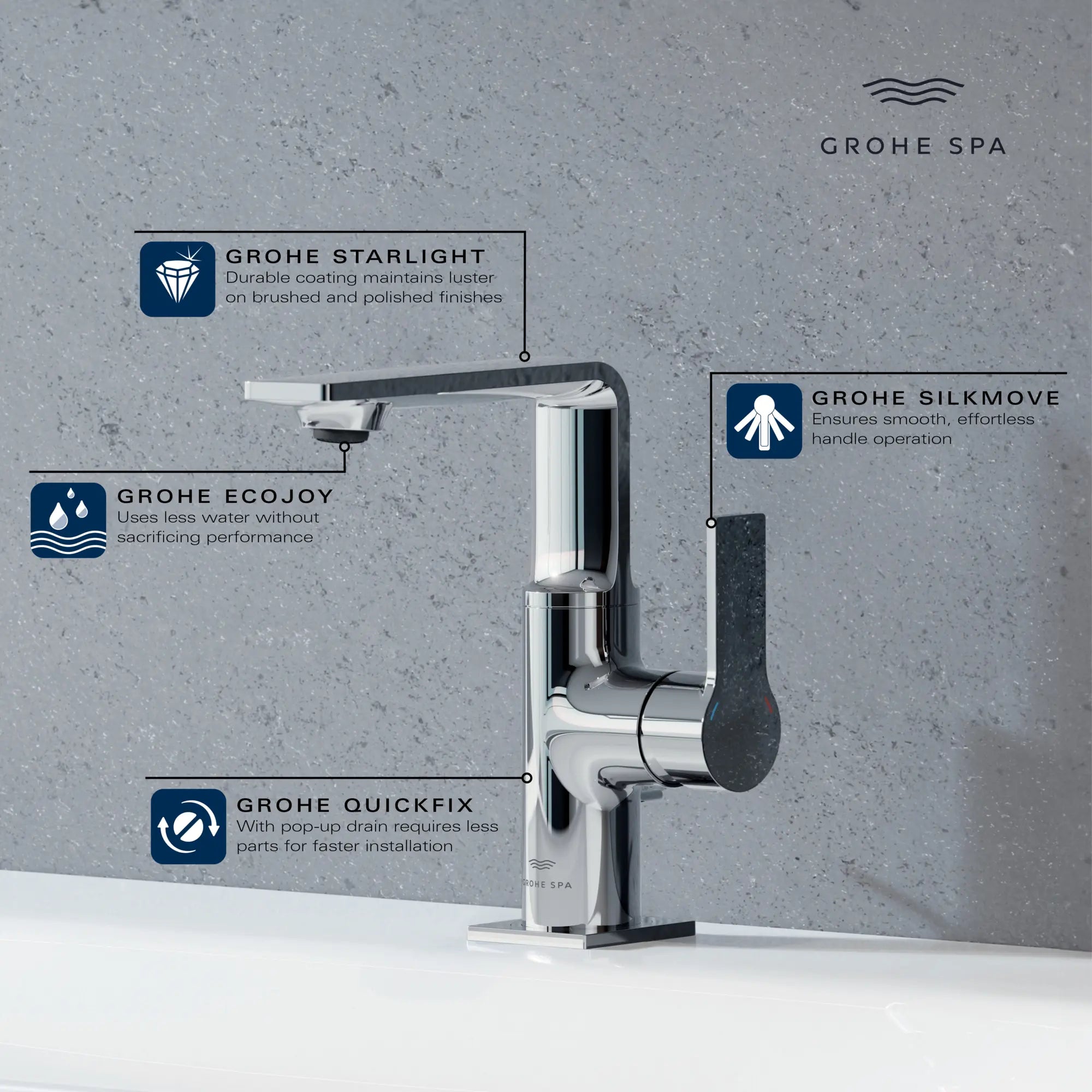 Allure Single-Hole Single-Handle M-Size Bathroom Faucet, 1.2 GPM (4.5 L/min) // GROHE STARLIGHT CHROME // 234130_Allure_Infographic_23857_0001_DEC2023_CDNwebp.webp