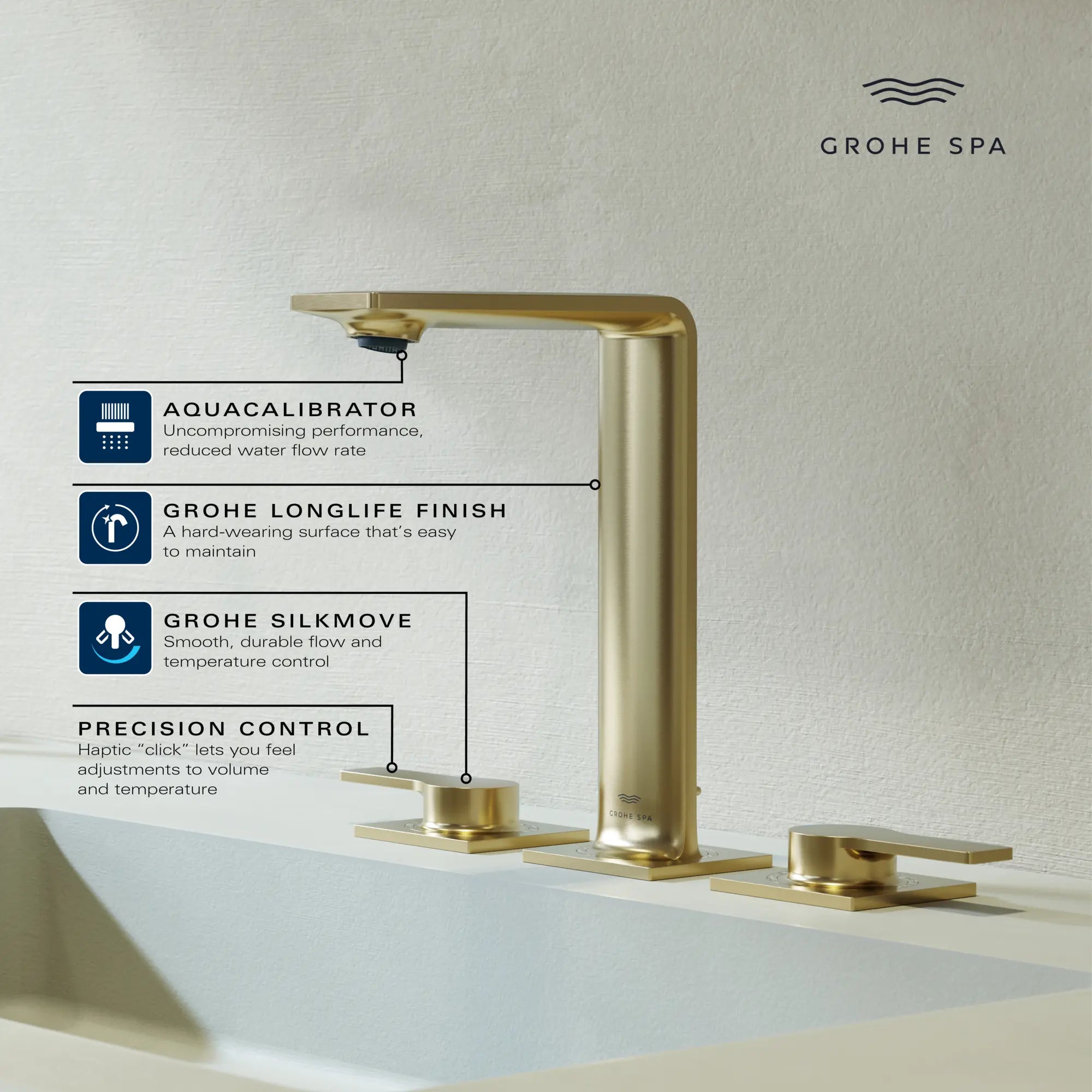 8-inch Widespread 2-Handle M-Size Bathroom Faucet 1.2 GPM // GROHE STARLIGHT CHROME // 234132_Allure_Infographic_20584_0001_APR2026_2_CDNwebp.webp
