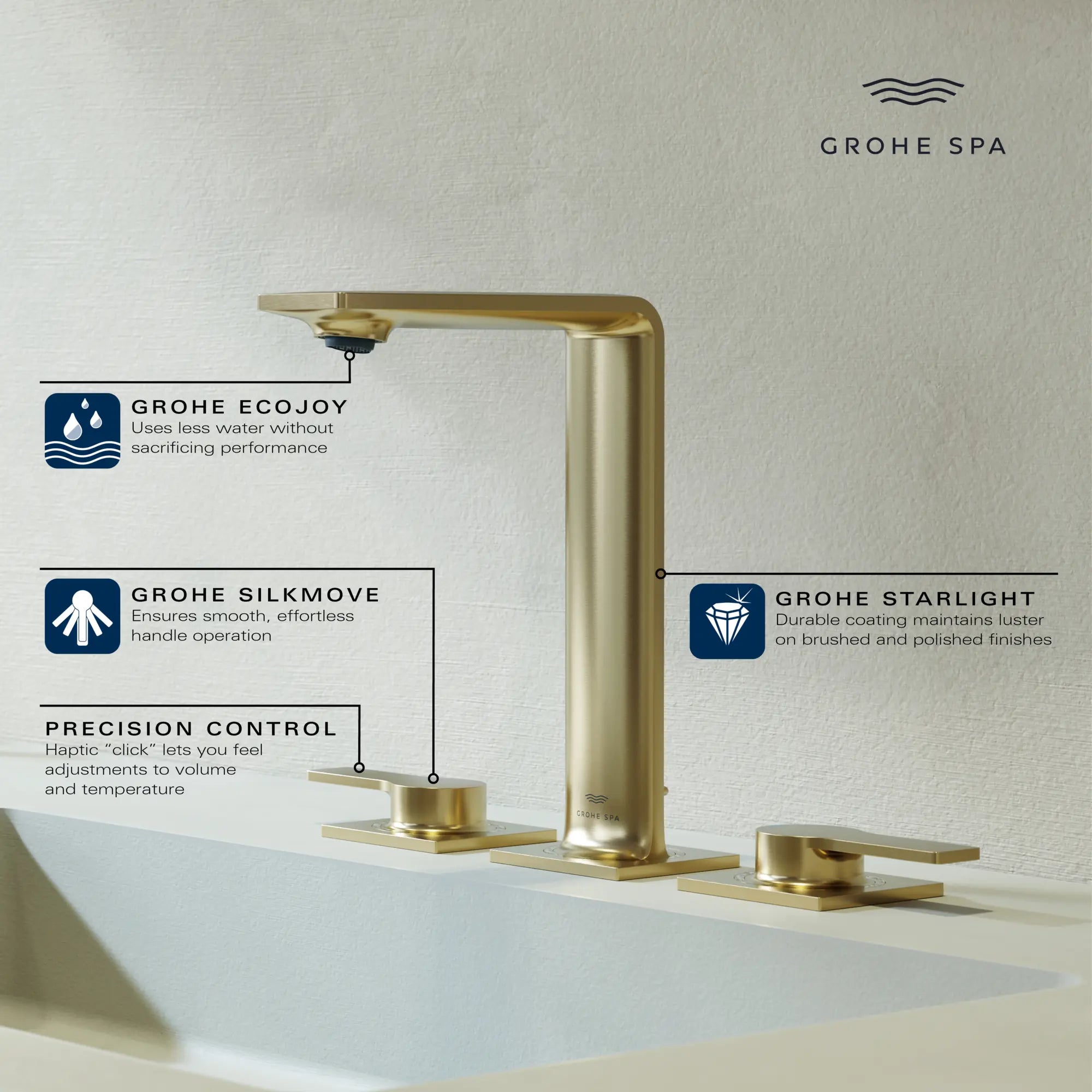 Allure 8-inch Widespread 2-Handle M-Size Bathroom Faucet, 1.2 GPM (4.5 L/min) // GROHE STARLIGHT CHROME // 234132_Allure_Infographic_20584_0001_DEC2023_CDNwebp_87ce422b-37b9-498c-8a36-701c7cd3781c.webp