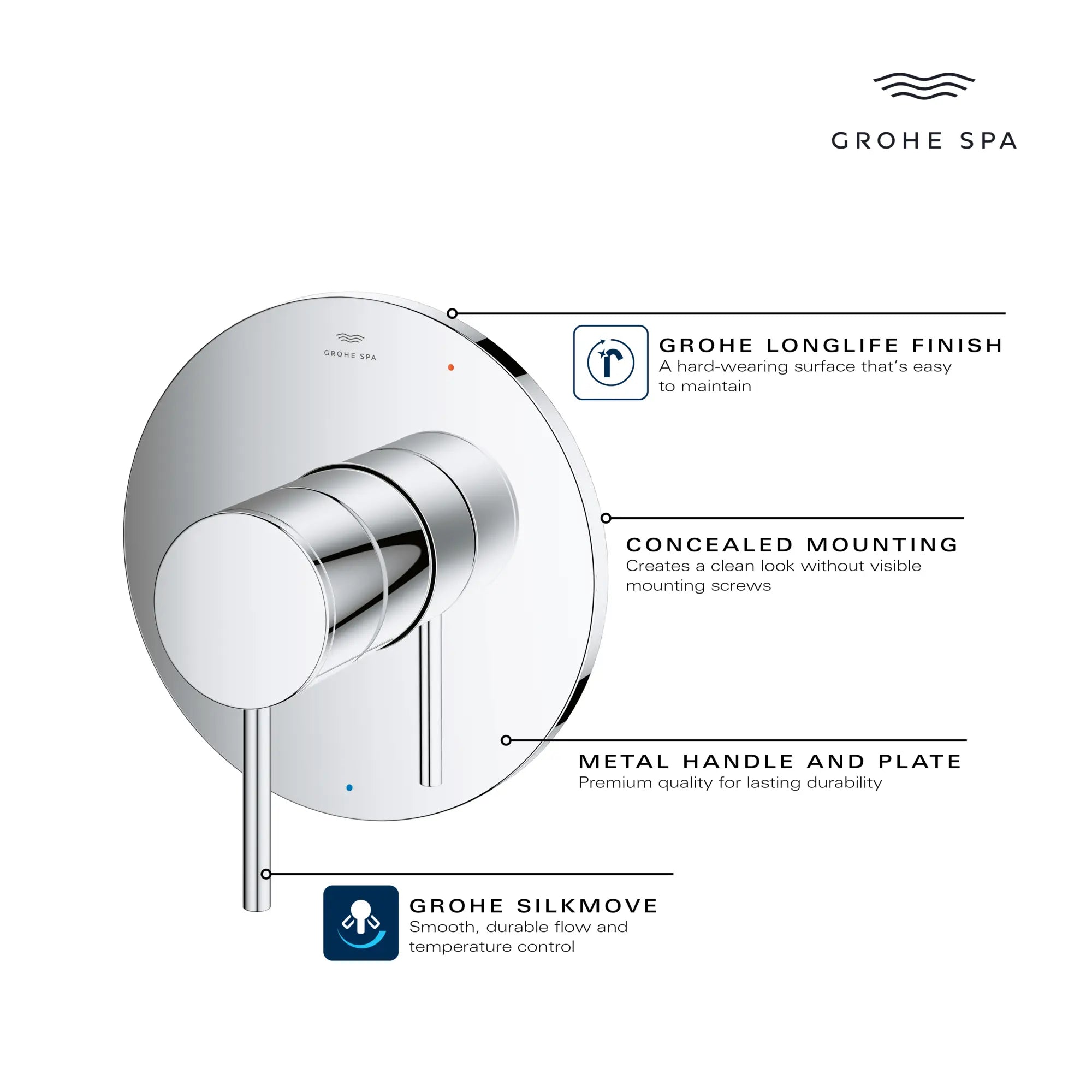 Atrio New PBV FMS Rapido Brause US // BRUSHED NICKEL INFINITYFINISH // 235655_Atrio_Infographic_14214_0001_APR2026_3_CDNwebp.webp