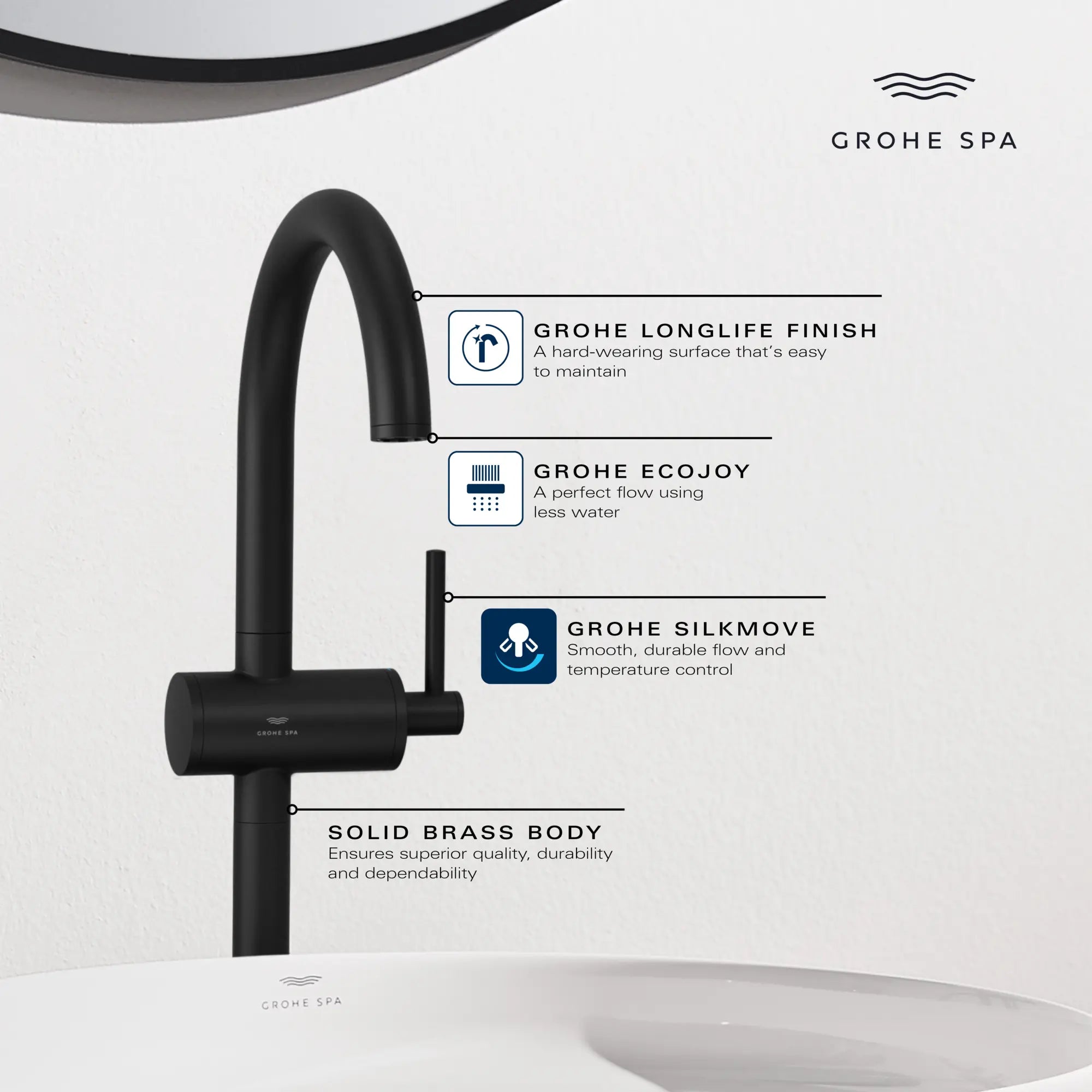 Atrio Single Hole Single-Handle L-Size Bathroom Faucet, 1.2 GPM (4.5 L/min) // GROHE STARLIGHT CHROME // 235660_Atrio_Infographic_24350_0001_JAN2024_1_CDNwebp.webp