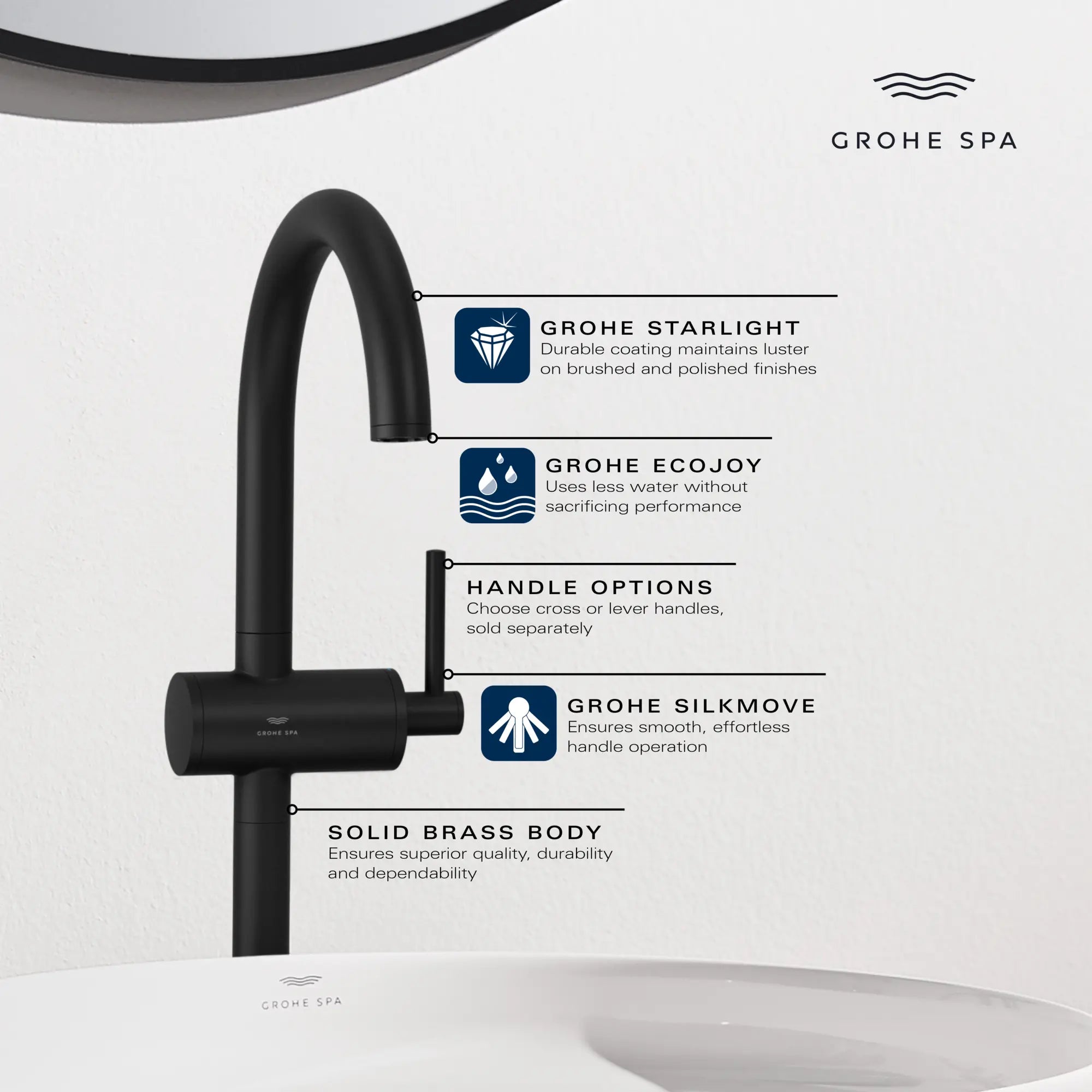 Atrio Single Hole Single-Handle L-Size Bathroom Faucet, 1.2 GPM (4.5 L/min) // GROHE STARLIGHT CHROME // 235660_Atrio_Infographic_24350_0001_JAN2024_CDNwebp.webp