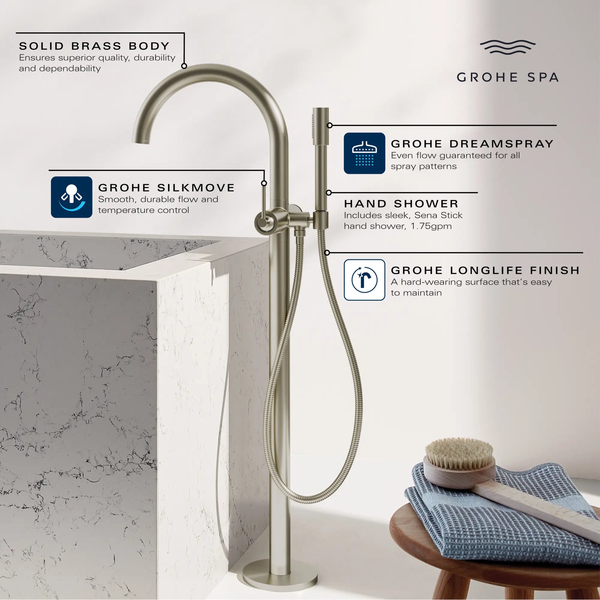 Atrio Single-Handle Freestanding Tub Faucet with 1.75 GPM (6.6 L/min) Hand Shower // MATTE BLACK // 235668_Atrio_Infographic_24368_0001_JAN2024_1_CDNwebp.webp