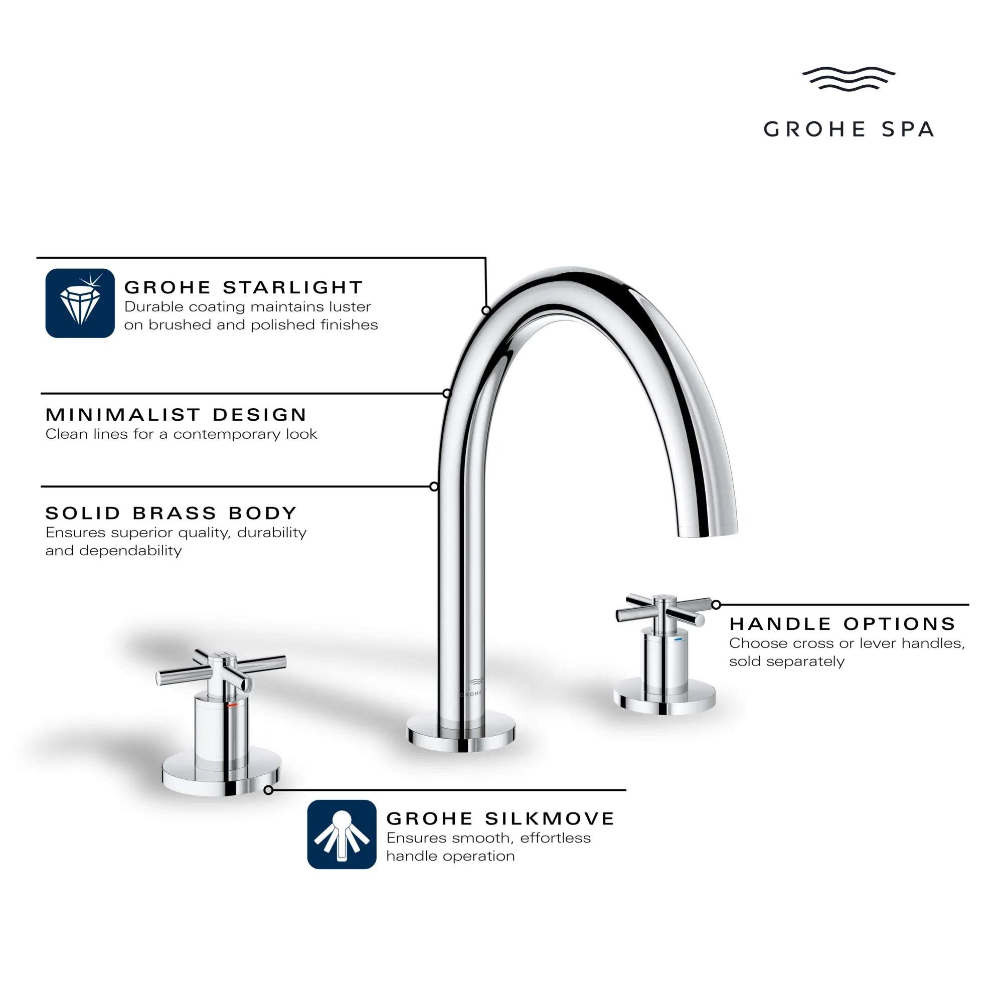 Atrio 3-Hole 2-Handle Deck Mount Roman Tub Faucet without Handles // GROHE STARLIGHT CHROME // 235671_Atrio_Infographic_25273_0001_JAN2024_0_CDNwebp.webp