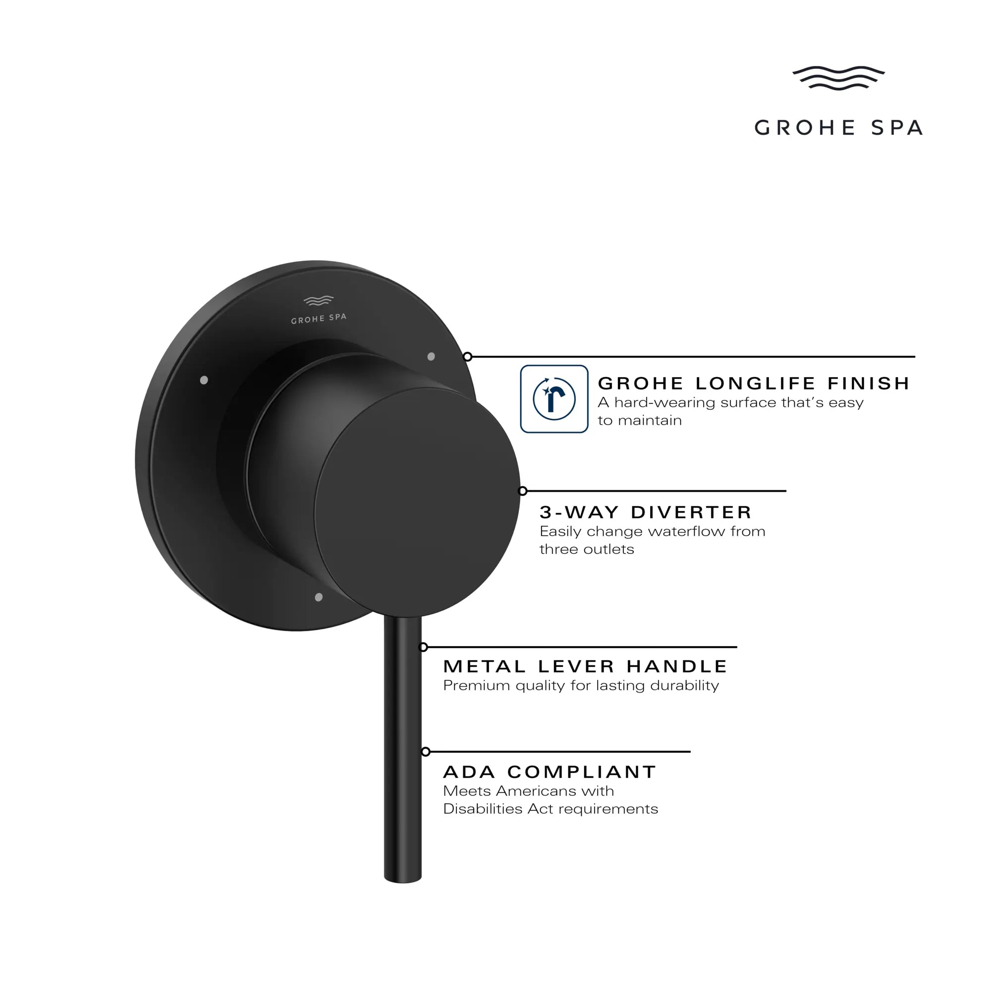 3-Way Diverter Trim // GROHE STARLIGHT CHROME // 235672_Atrio_Infographic_29409_0001_JAN2024_1_CDNwebp.webp