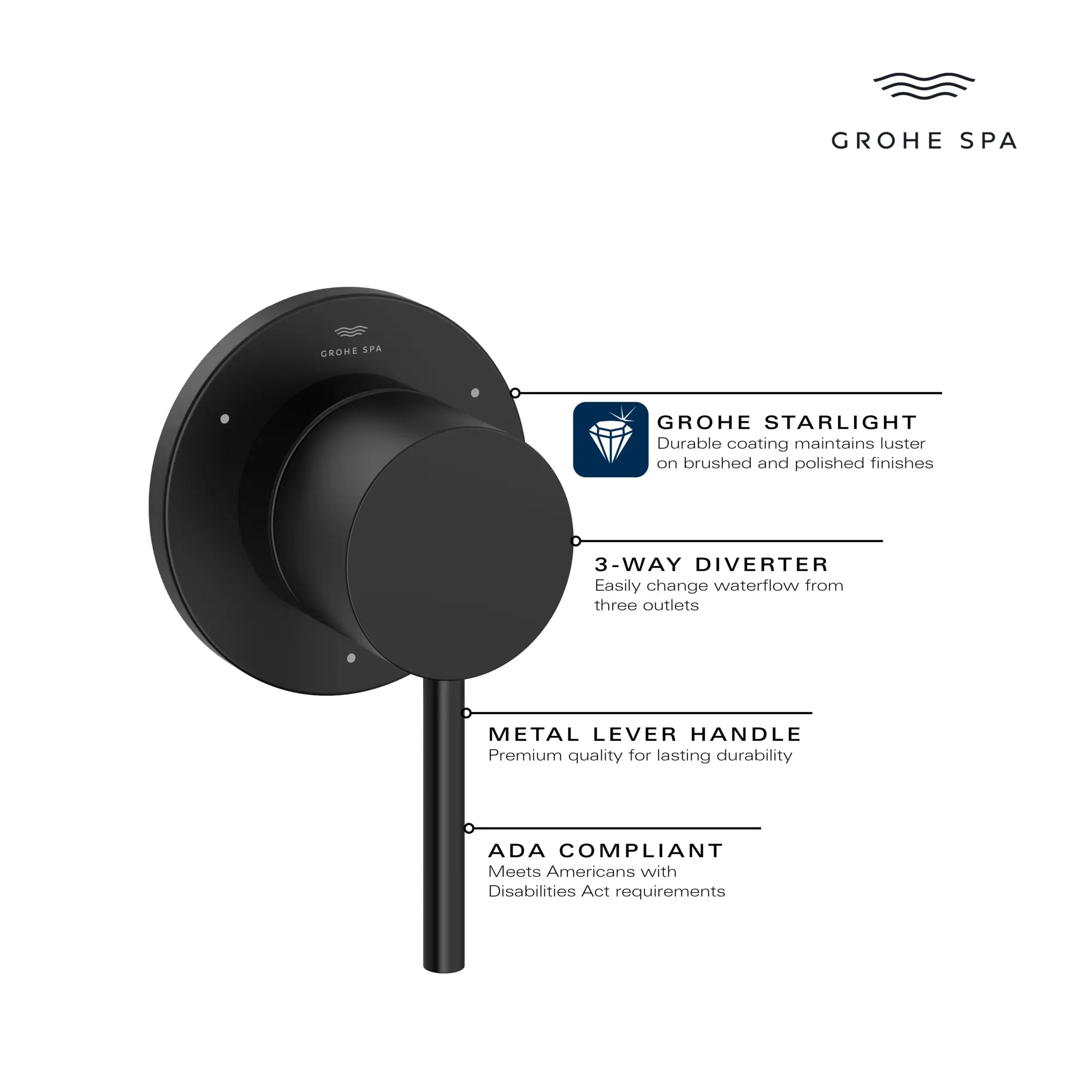 3-Way Diverter Trim // GROHE STARLIGHT CHROME // 235672_Atrio_Infographic_29409_0001_JAN2024_CDNwebp.webp