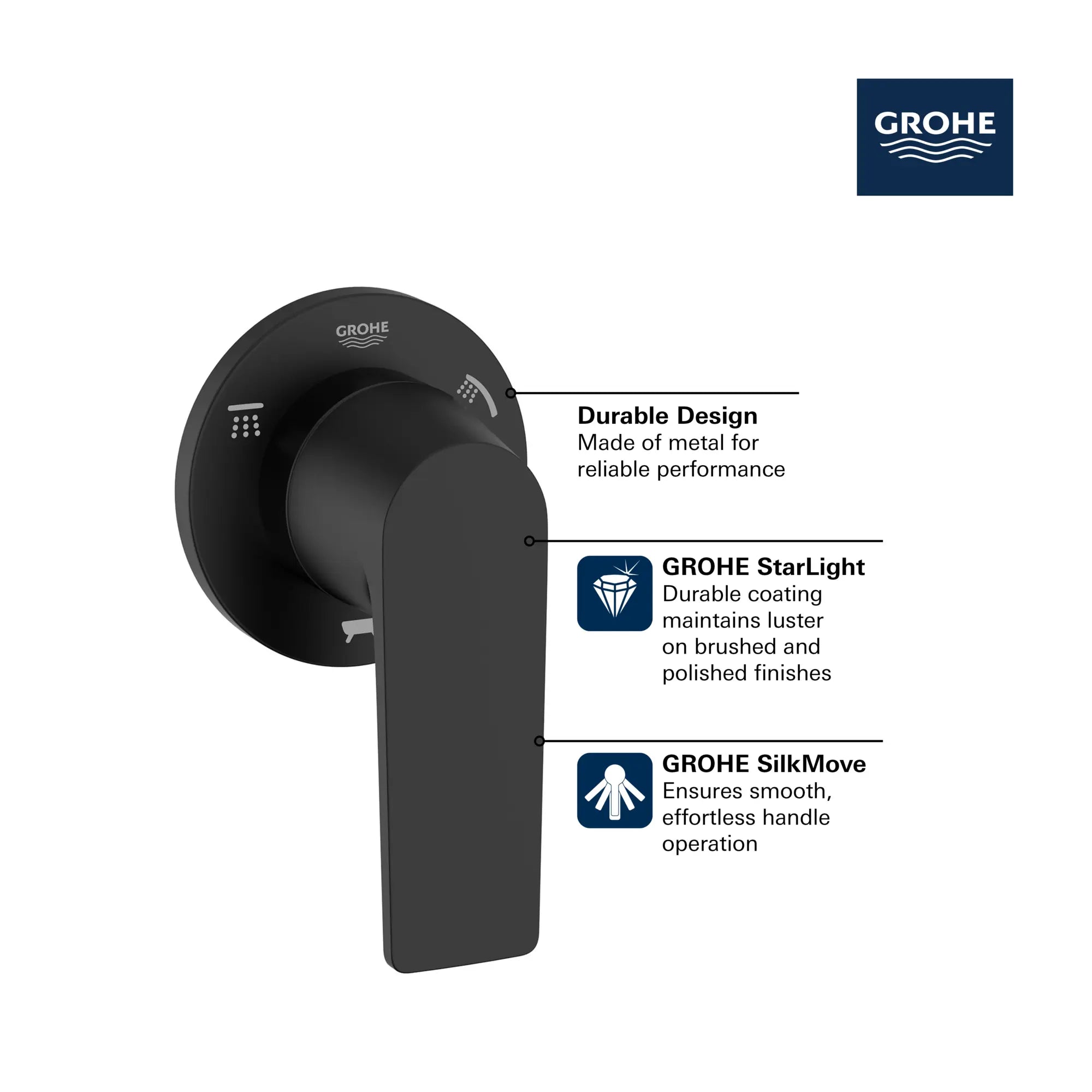 3-Way Diverter Trim // GROHE STARLIGHT CHROME // 235678_Defined_Infographic_29301_0001_JAN2024_CDNwebp.webp