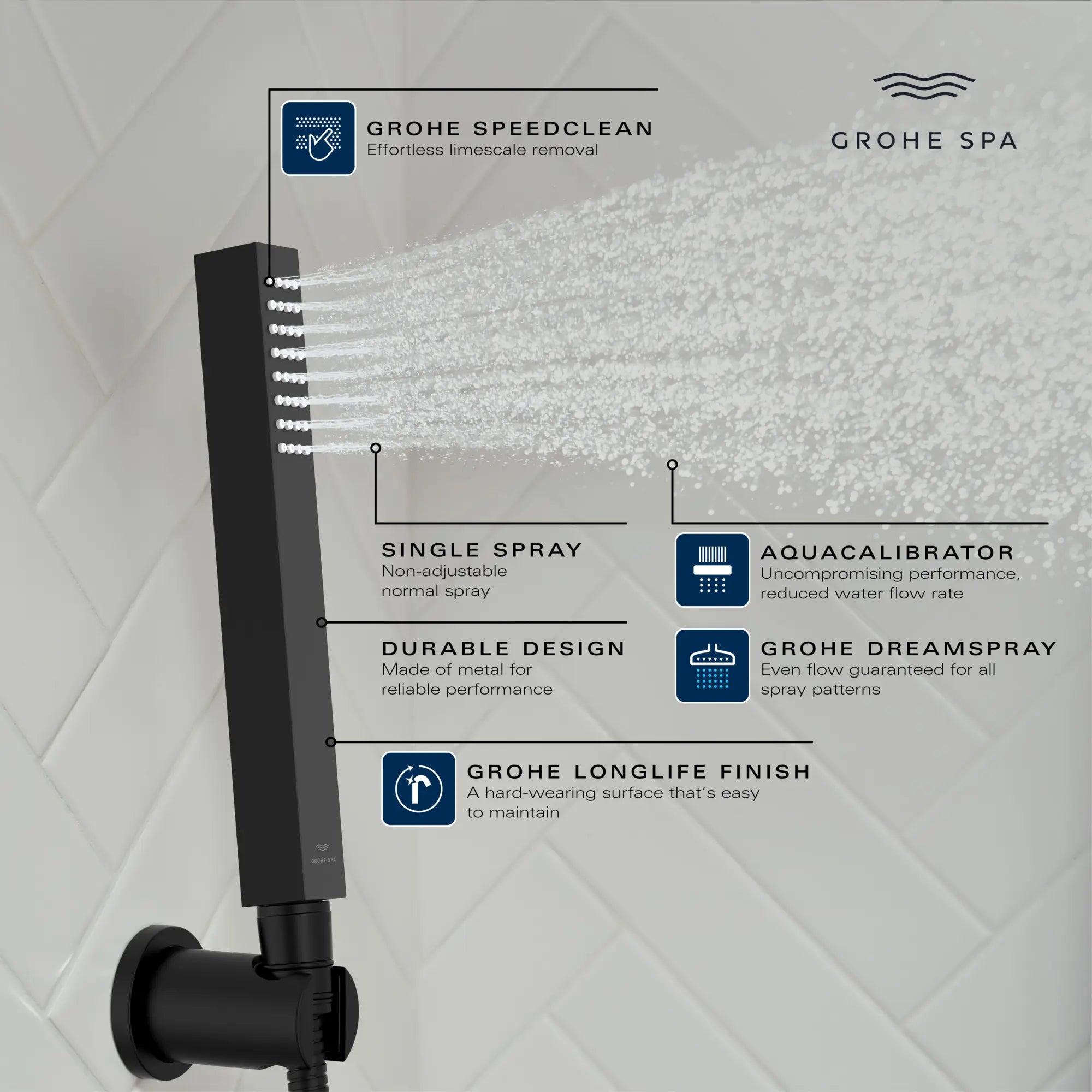 Stick Hand Shower - 1 Spray // BRUSHED NICKEL INFINITYFINISH // 235681_Euphoria_Infographic_26867_0001_JAN2024_1_CDNwebp.webp