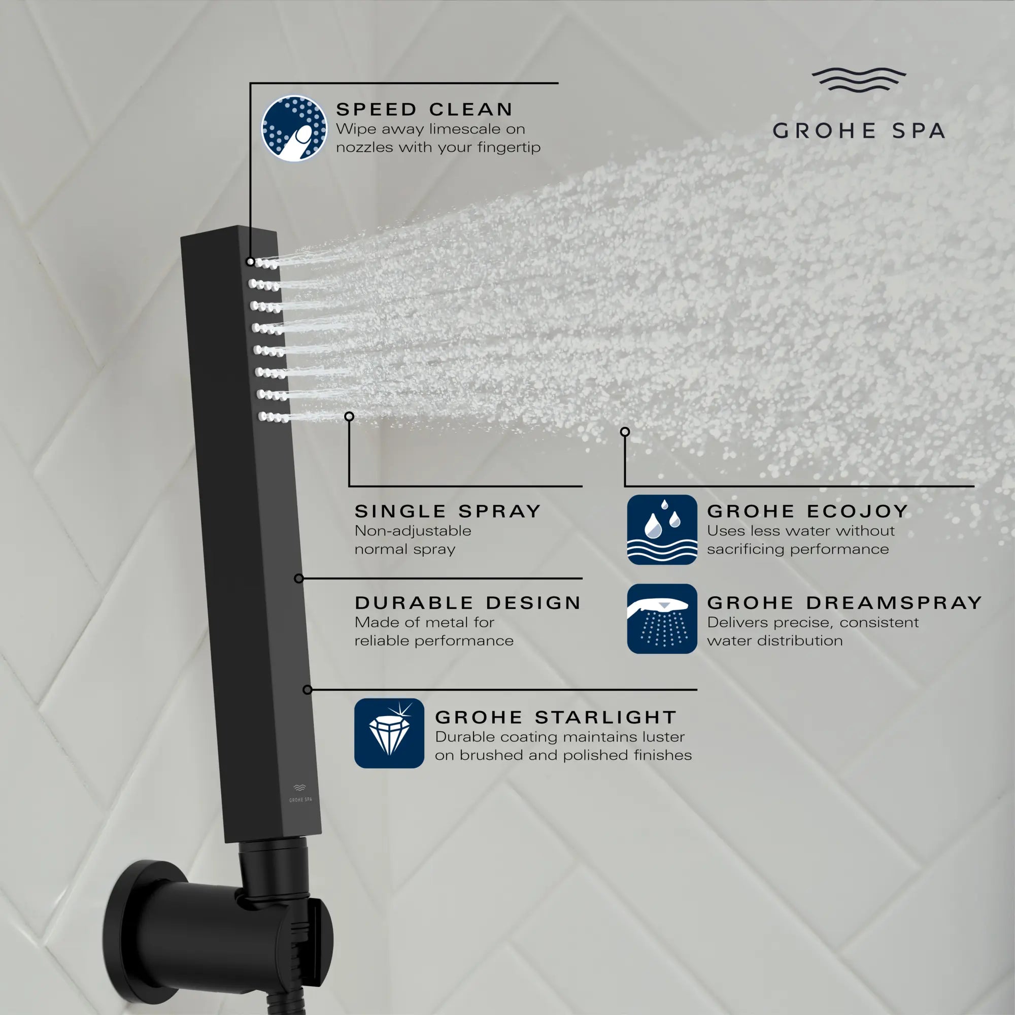 Stick Hand Shower - 1 Spray // BRUSHED NICKEL INFINITYFINISH // 235681_Euphoria_Infographic_26867_0001_JAN2024_CDNwebp.webp