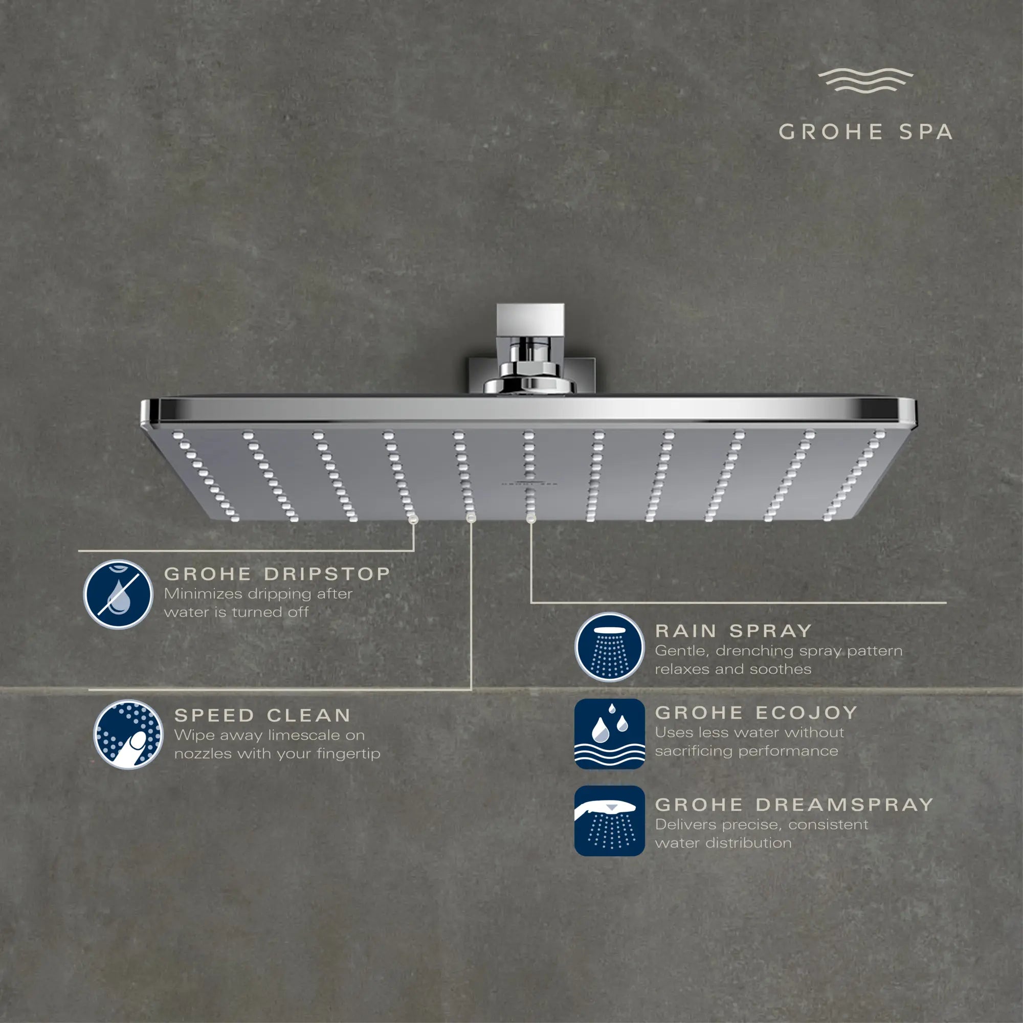 Rainshower Allure 230 Shower Head, 9" - 1 Spray, 1.75 GPM (6.6 L/min) // GROHE STARLIGHT CHROME // 236649_Allure_Infographic_26868_0001_JAN2024_CDNwebp_9d0fed7a-37fd-4de1-bd00-dd0e8e44f387.webp