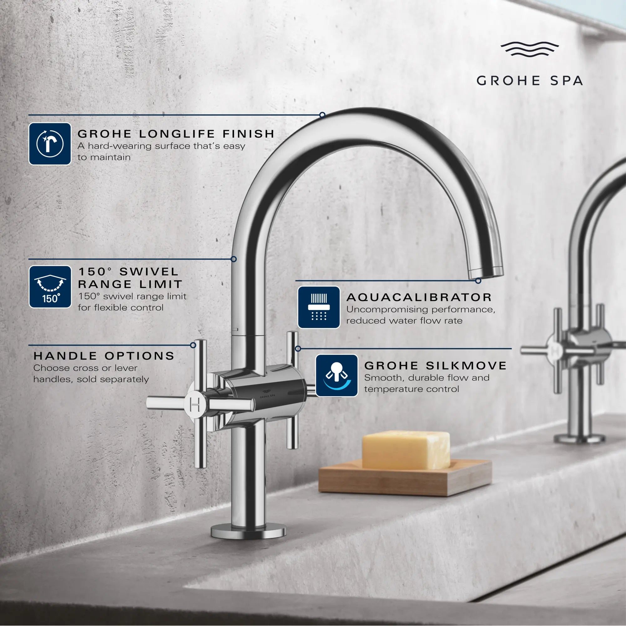 Atrio Single Hole Two-Handle M-Size Bathroom Faucet without Handles, 1.2 GPM (4.5 L/min) // GROHE STARLIGHT CHROME // 236658_Atrio_Infographic_21148_0001_MAY2026_1_CDNwebp.webp