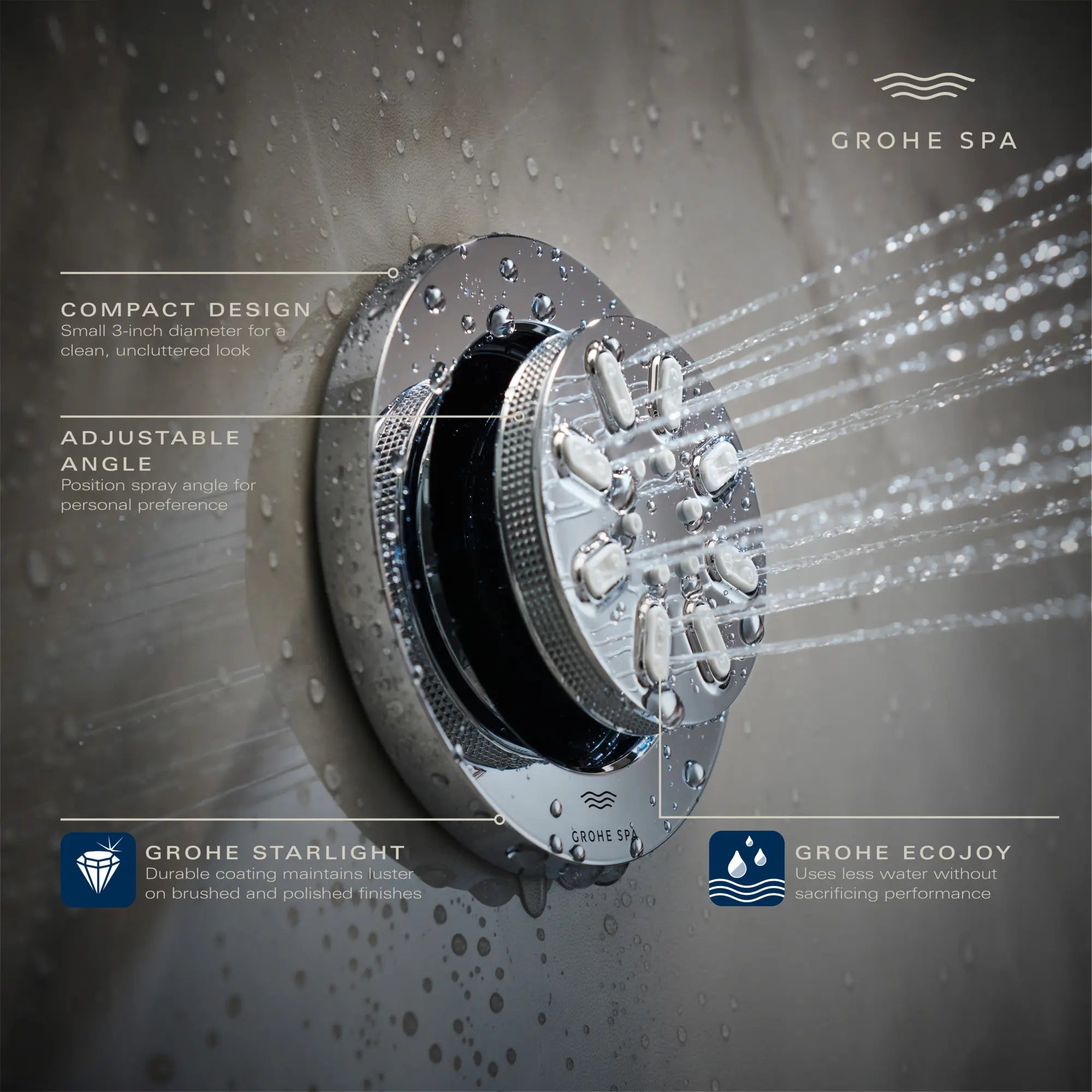 Body Spray - 2 Sprays, 3.3 l/min (0.9gpm) // GROHE STARLIGHT CHROME // 236667_RainshowerAqua_Infographic_26844_0001_JAN2024_CDNwebp.webp
