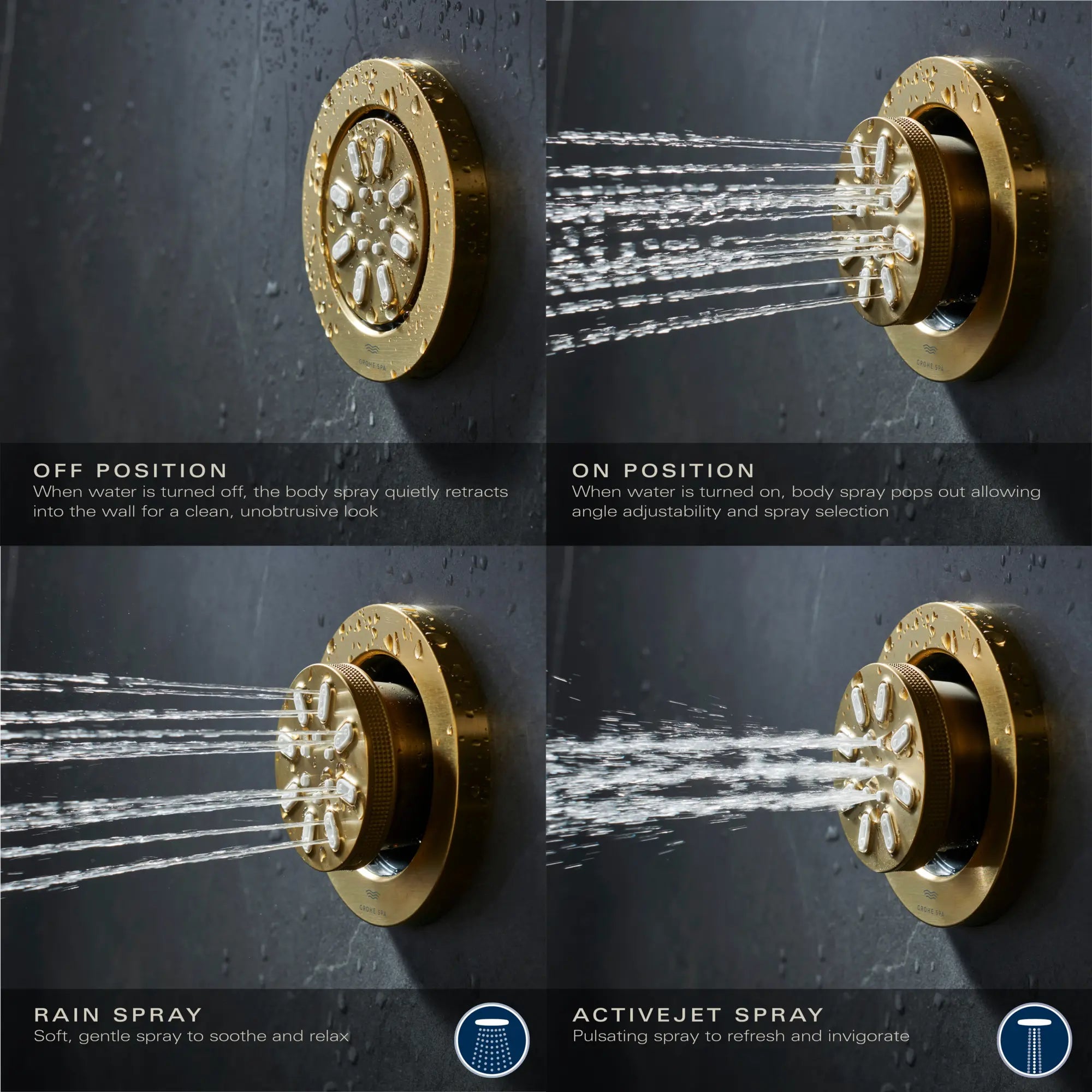 Body Spray - 2 Sprays, 3.3 l/min (0.9gpm) // GROHE STARLIGHT CHROME // 236668_RainshowerAqua_Infographic_26844_0004_JAN2024_CDNwebp.webp
