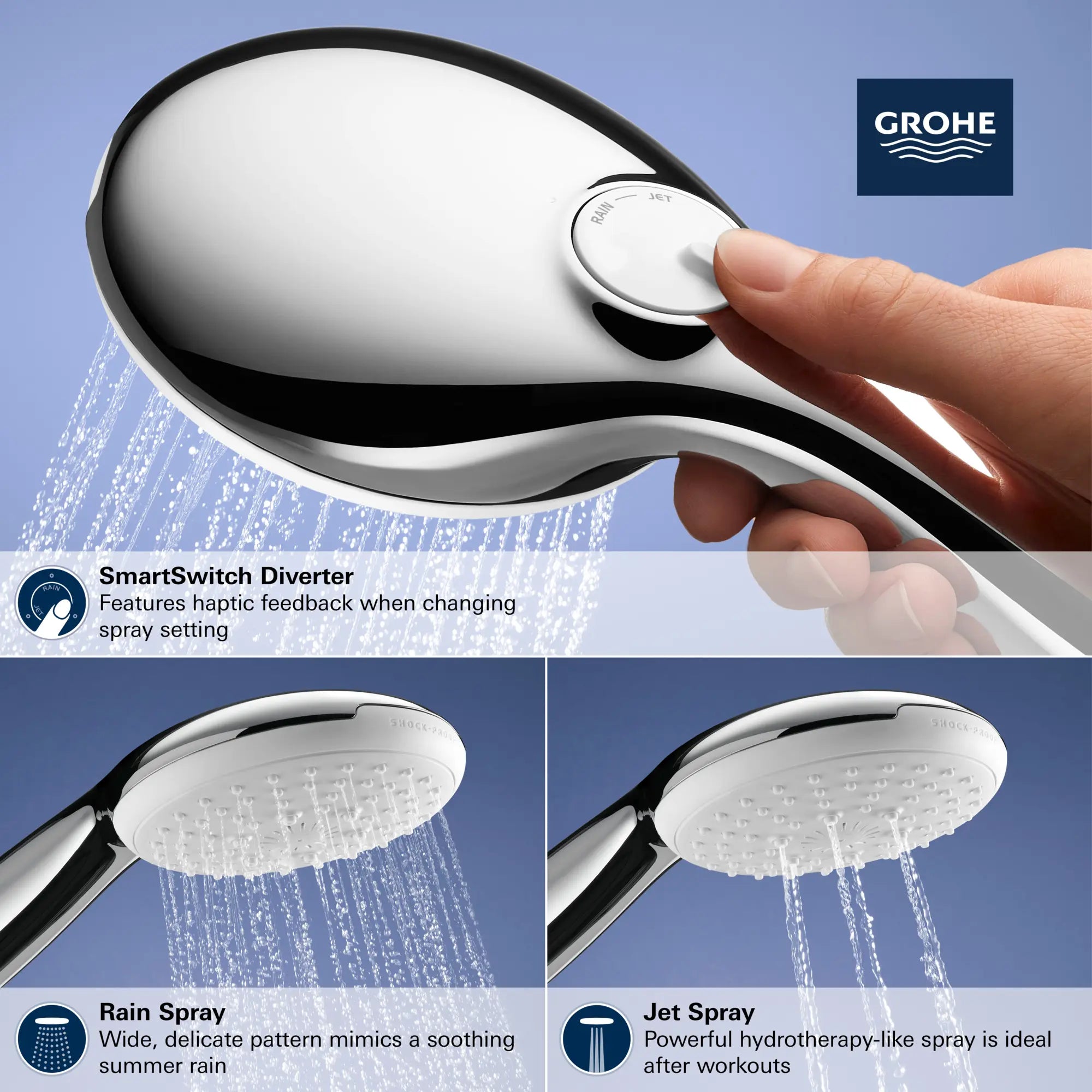 Tempesta Round 110 24" Shower Rail Set, 2-Spray, 1.5 GPM (5.7 L/min) // GROHE STARLIGHT CHROME // 247191_Tempesta_Infographic_26077_0002_JUN2024_CDNwebp.webp