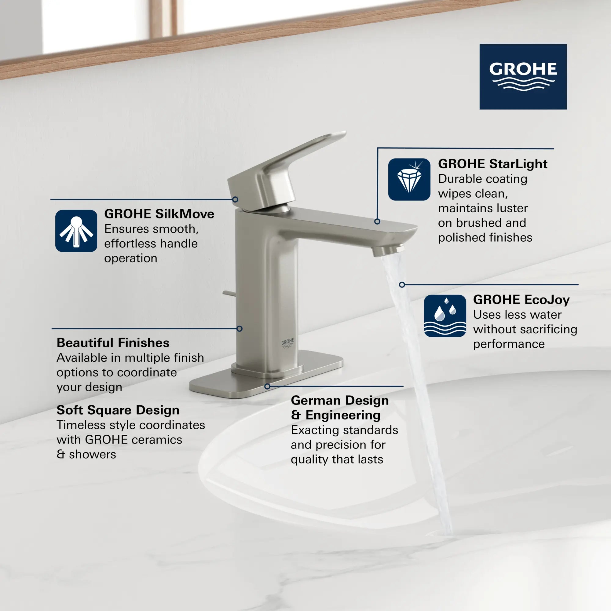 Cubeo Single Hole Single Handle M-Size Bathroom Faucet, 1.2 gpm (4.5L/min) // BRUSHED NICKEL INFINITYFINISH // 260600_GROHE_CUBEO_Softsquare_101920000_0002_MAR2025_0_CDNwebp.webp