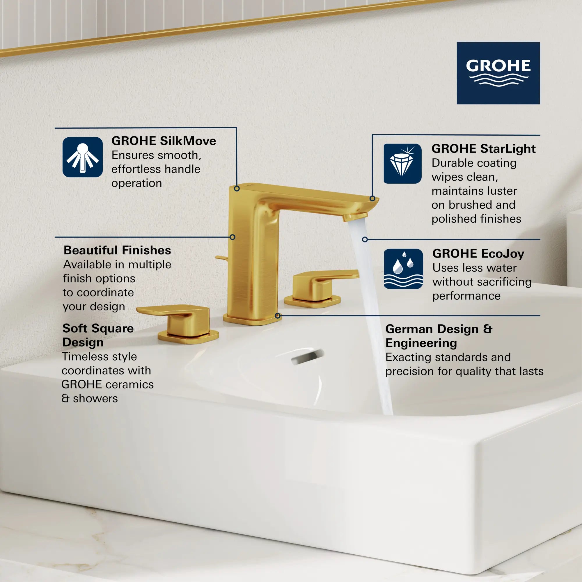 Cubeo 8" Widespread 2-Handle Bathroom Faucet, 1.2 gpm (4.5 L/min) // BRUSHED COOL SUNRISE // 260602_GROHE_CUBEO_Softsquare_101922000_0002_MAR2025_0_CDNwebp.webp