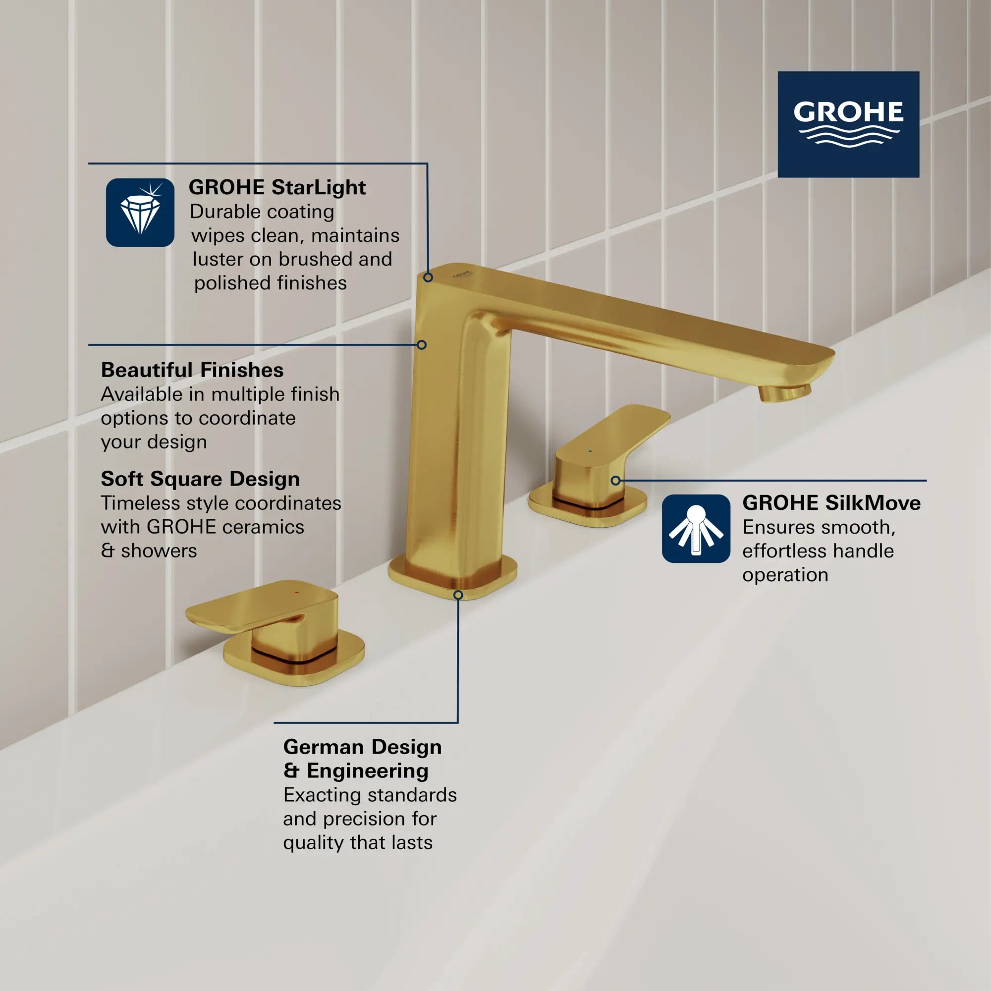 Cubeo 3-Hole 2-Handle Deck Mount Tub Filler // BRUSHED COOL SUNRISE // 260604_GROHE_CUBEO_Softsquare_101923000_0002_MAR2025_0_CDNwebp.webp