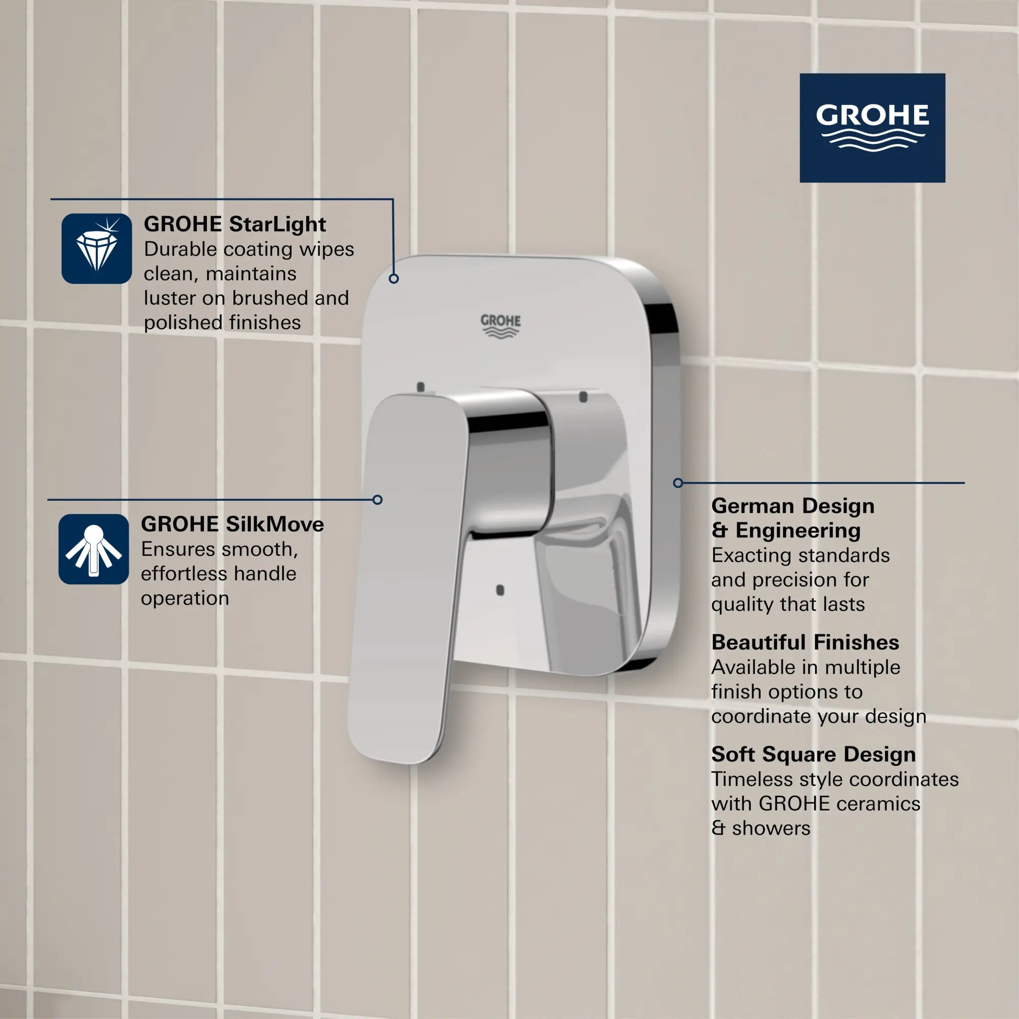 Cubeo 3-Way Diverter Trim // MATTE BLACK // 260614_GROHE_CUBEO_Softsquare_101930000_0002_MAR2025_0_CDNwebp.webp