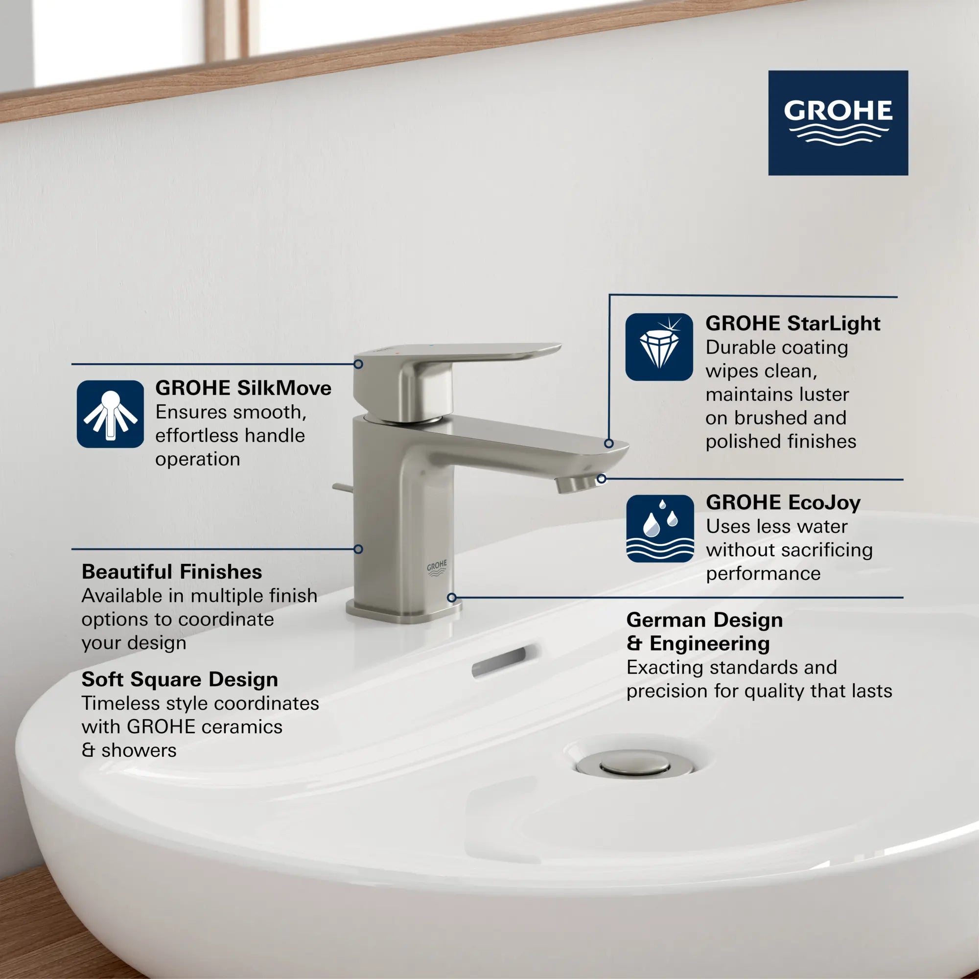 Cubeo Single Hole Single Handle XS-Size Bathroom Faucet, 1.2 gpm (4.5L/min) // BRUSHED NICKEL INFINITYFINISH // 260621_GROHE_CUBEO_Softsquare_1018970000_0002_MAR2025_0_CDNwebp.webp