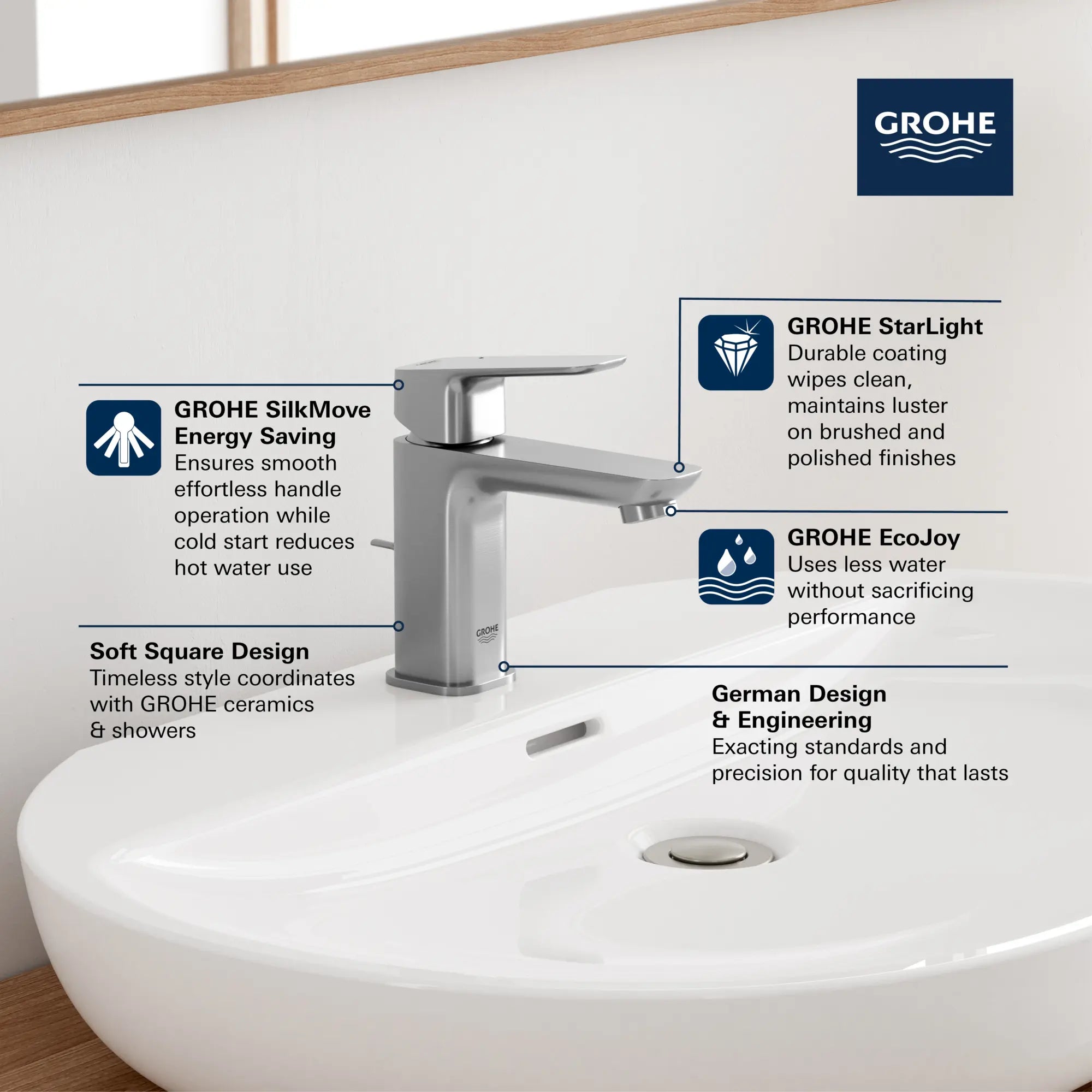 Cubeo Single Hole Single Handle S-Size Bathroom Faucet, Cold Start, 1.2 gpm (4.5L/min) // GROHE STARLIGHT CHROME // 260629_GROHE_CUBEO_Softsquare_1053490000_0002_MAR2025_0_CDNwebp.webp