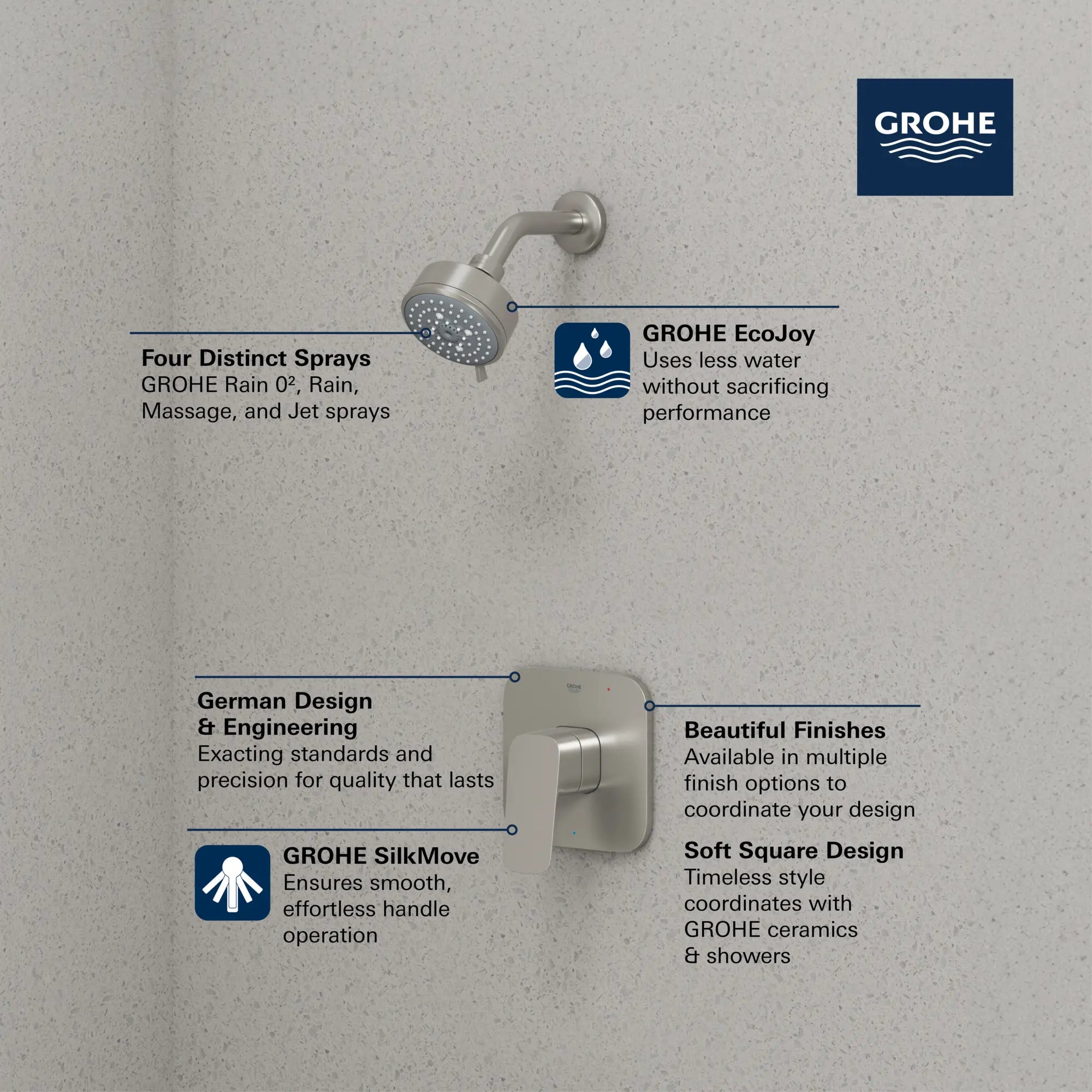 Cubeo Pressure Balance Valve Shower Trim Kit // GROHE STARLIGHT CHROME // 260631_GROHE_CUBEO_Softsquare_105377000_0002_MAR2025_0_CDNwebp.webp