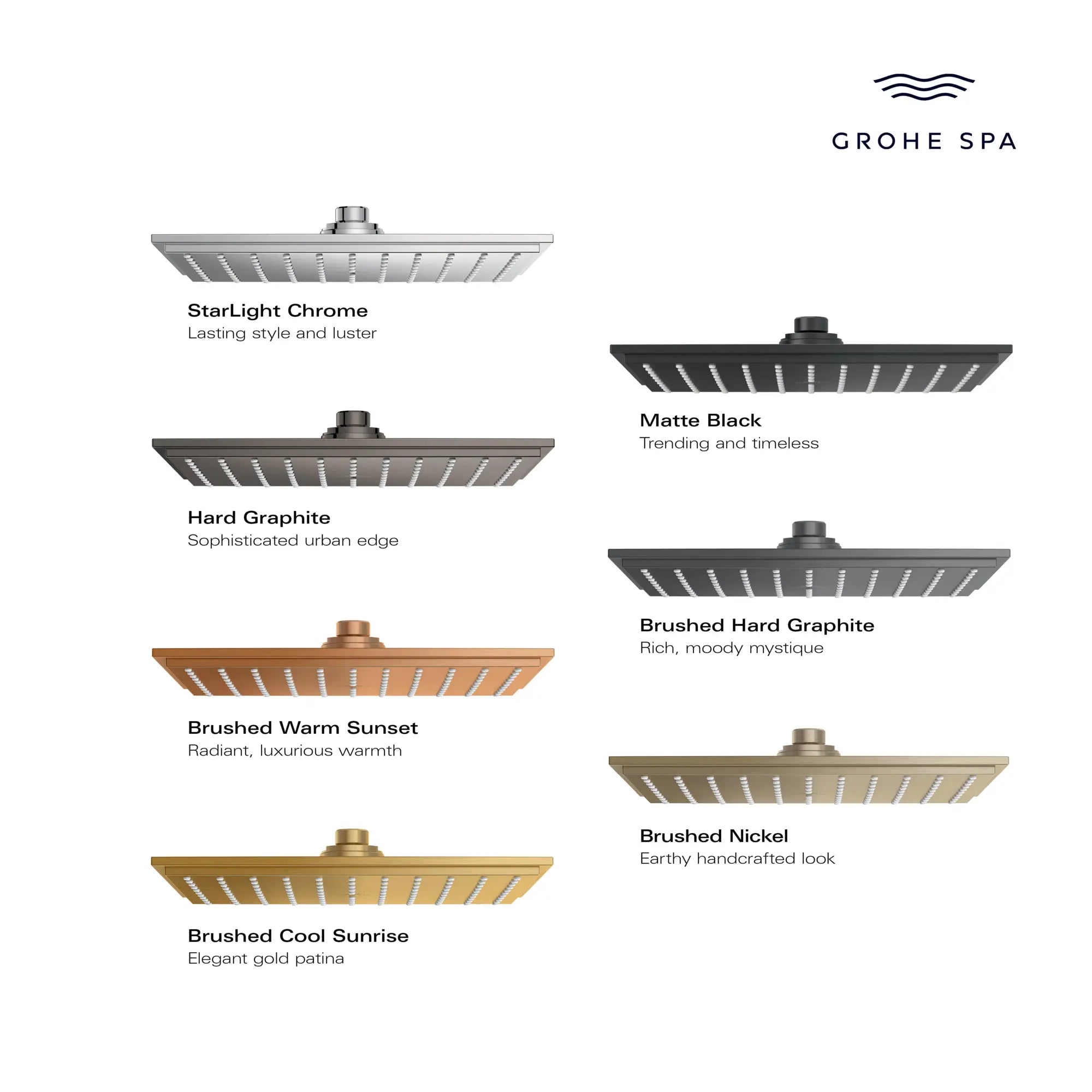 Rainshower Allure 230 Shower Head, 9" - 1 Spray, 6.6 L/min (1.75 gpm) // GROHE STARLIGHT CHROME // 280936_Rainshower_Infographic_26868_26877_0001_JAN2026_0_CDNwebp.webp