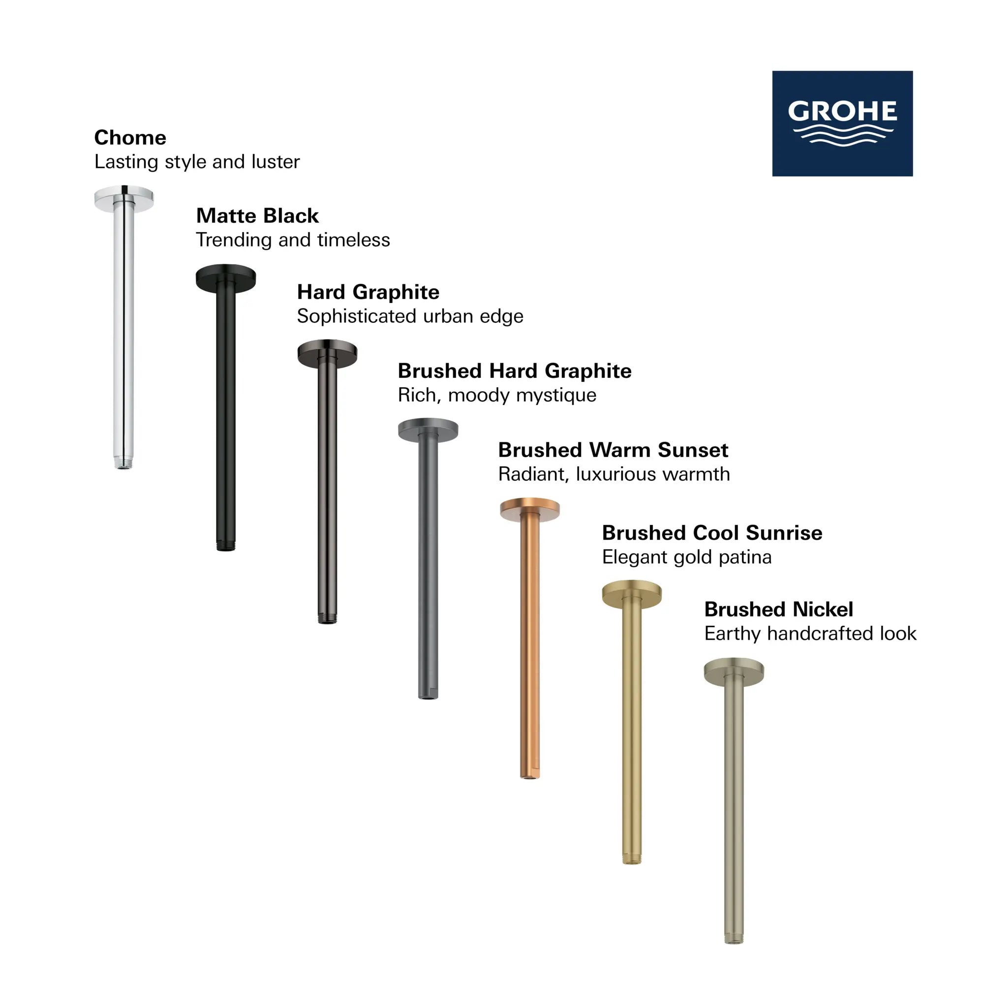Rainshower 12? Ceiling Shower Arm // GROHE STARLIGHT CHROME // 281429_Rainshower_Infographic_28492_0001_MAY2026_1_CDNwebp.webp