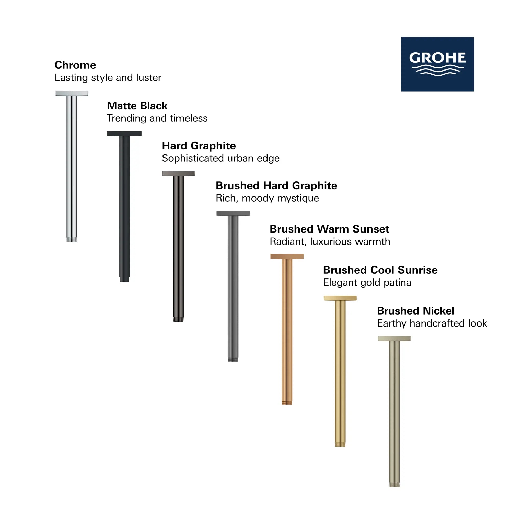 Rainshower 12" Ceiling Shower Arm with Square Flange // GROHE STARLIGHT CHROME // 281654_Rainshower_Infographic_27487_0001_MAY2026_1_CDNwebp.webp