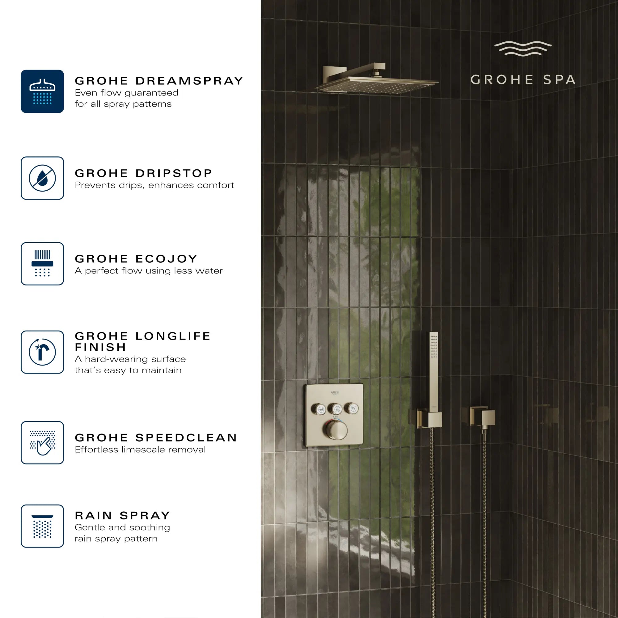 Rainshower Allure 230 Shower Head, 9" - 1 Spray, 6.6 L/min (1.75 gpm) // GROHE STARLIGHT CHROME // 281736_Rainshower_Infographic_26868_26877_0001_FEB2026_0_CDNwebp.webp