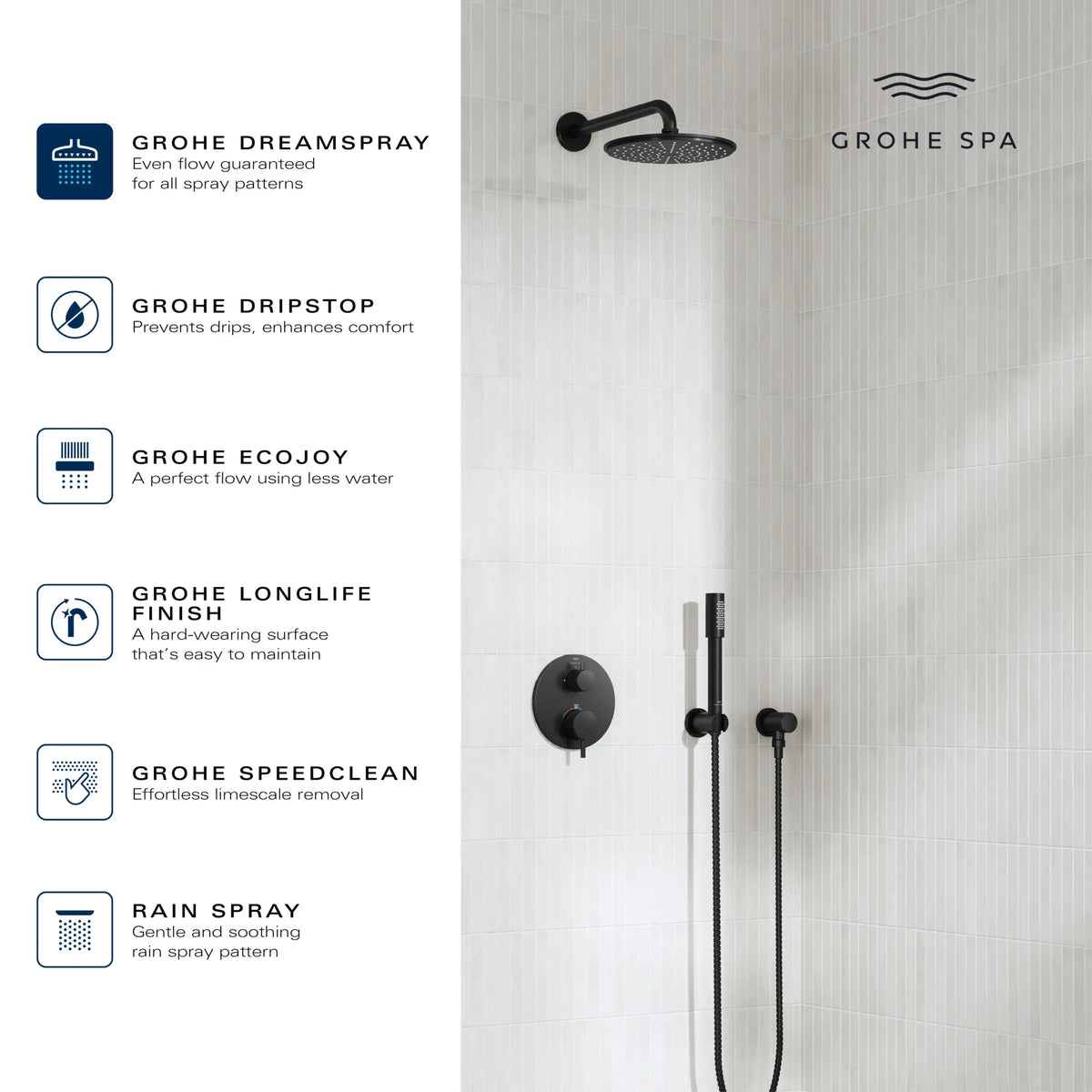 Rainshower Cosmopolitan 210 Shower Head, 8" - 1 Spray, 1.75 GPM (6.6L/min) // MATTE BLACK // 281737_Rainshower_Infographic_1120940_1120950_0001_FEB2026_0_CDNwebp_82a25e44-9b8f-42e2-a6e4-e88e850f7891.webp