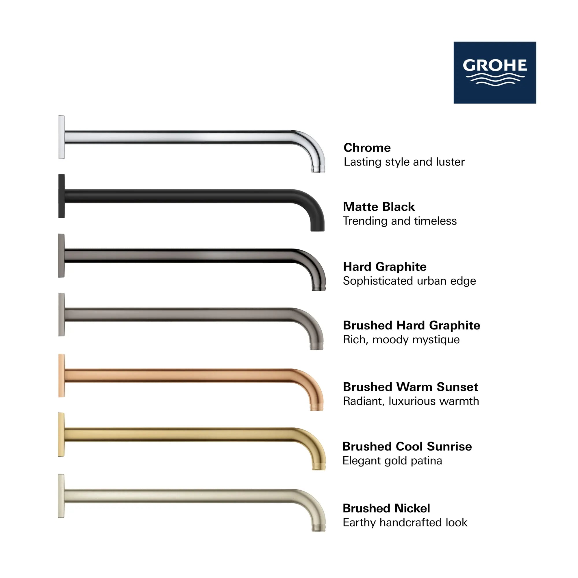 Rainshower 15" Square Shower Arm // GROHE STARLIGHT CHROME // 281748_Rainshower_Infographic_26632_0001_MAY2026_1_CDNwebp.webp