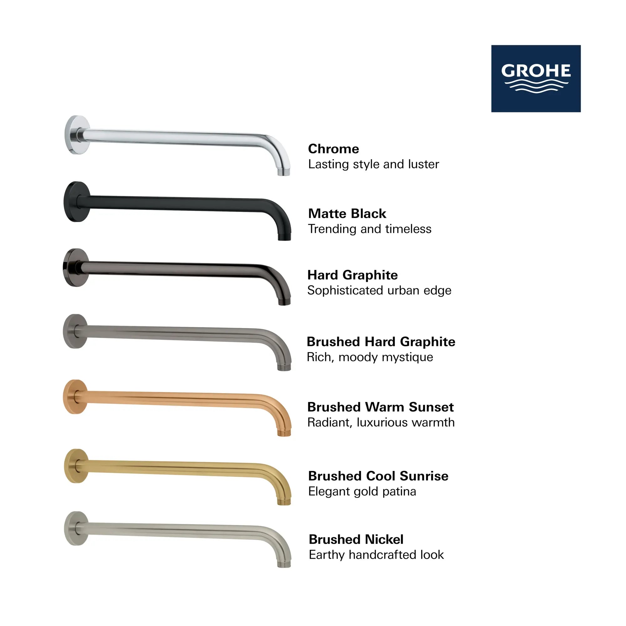 Rainshower 15" Round Shower Arm // GROHE STARLIGHT CHROME // 281768_Rainshower_Infographic_28540_0001_MAY2026_1_CDNwebp.webp