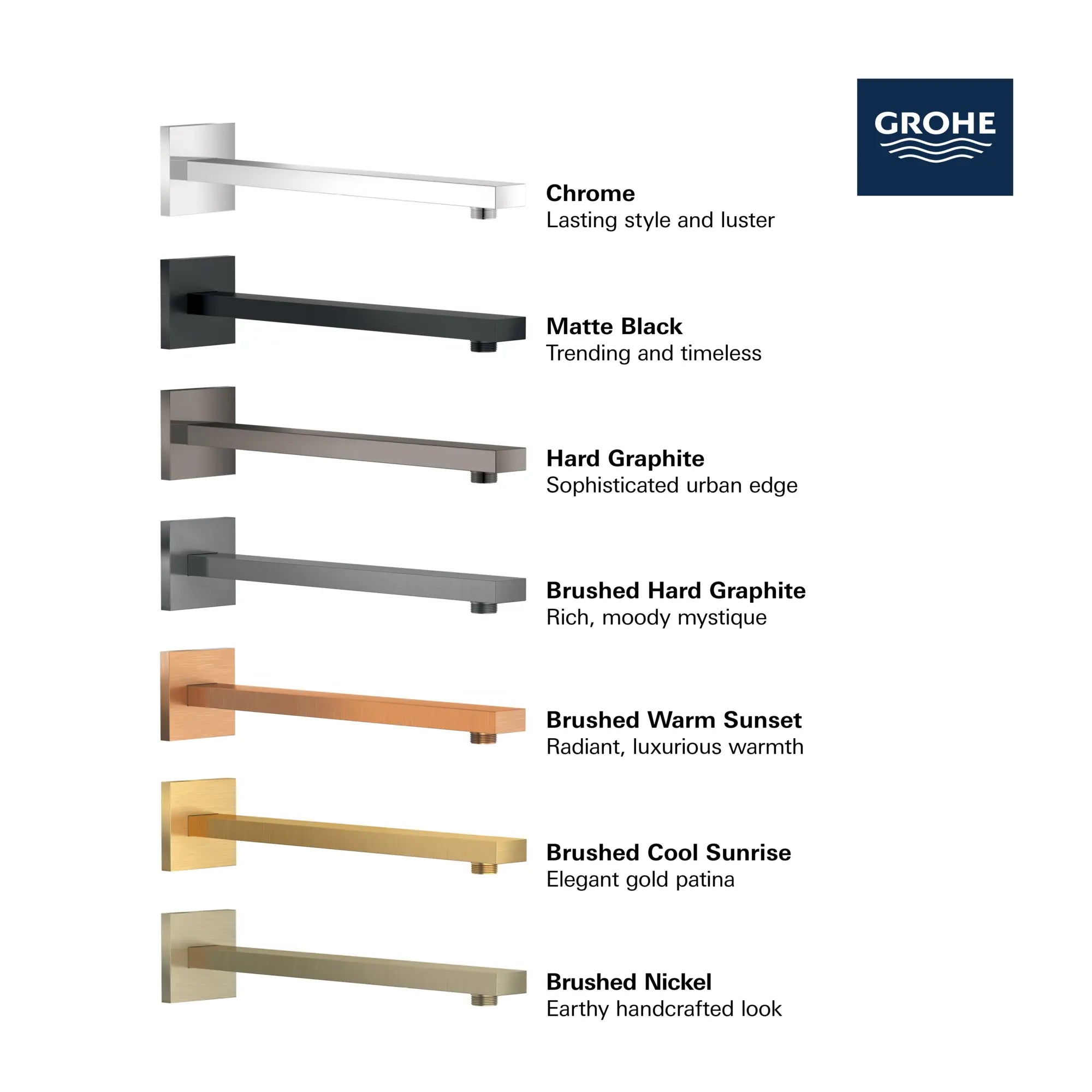  Eurocube 12" Shower Arm // GROHE STARLIGHT CHROME // 281838_Rainshower_Infographic_27710_0001_MAY2026_1_CDNwebp.webp