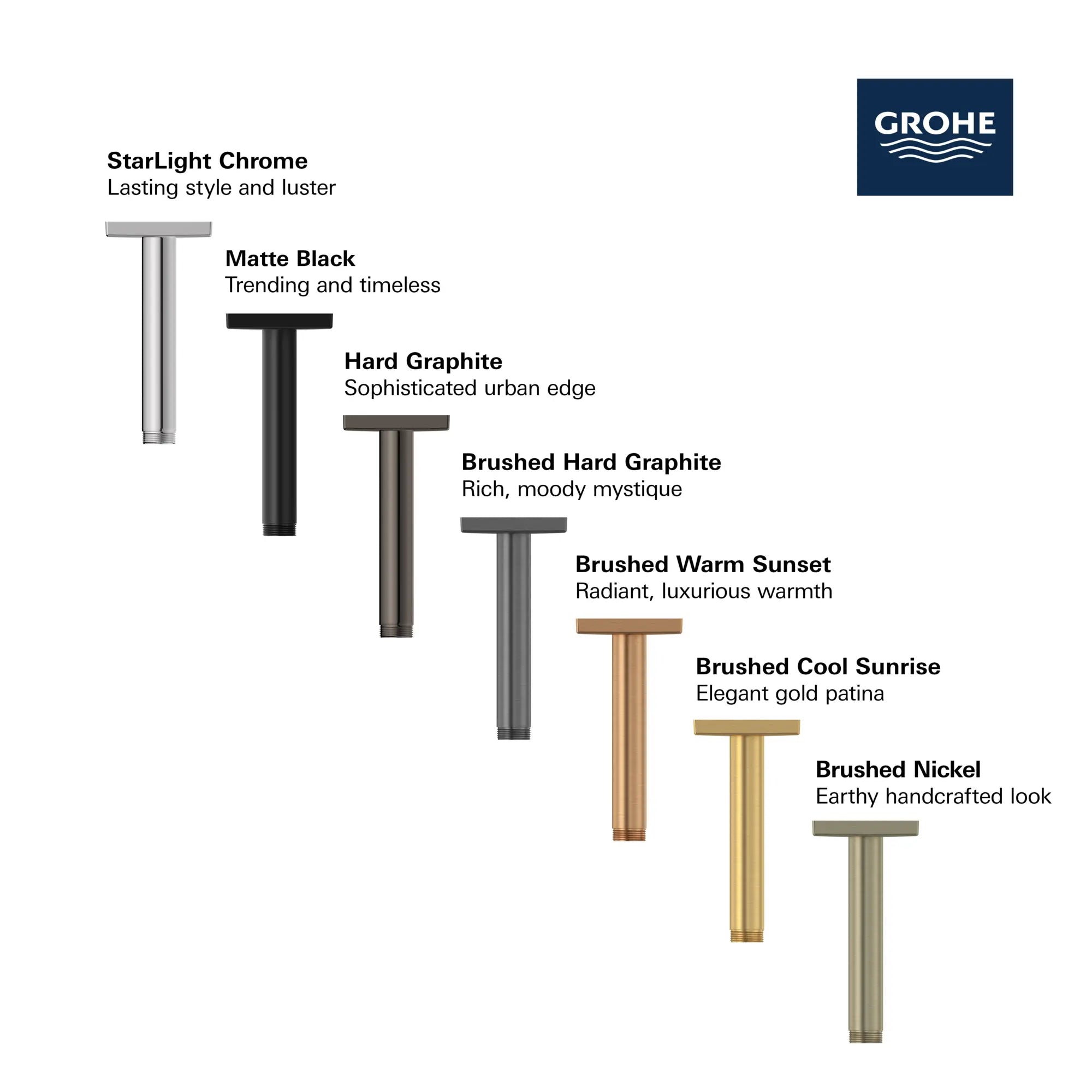Rainshower 6" Ceiling Shower Arm With Square Flange // GROHE STARLIGHT CHROME // 281840_Rainshower_Infographic_27486_0001_FEB2026_0_CDNwebp.webp