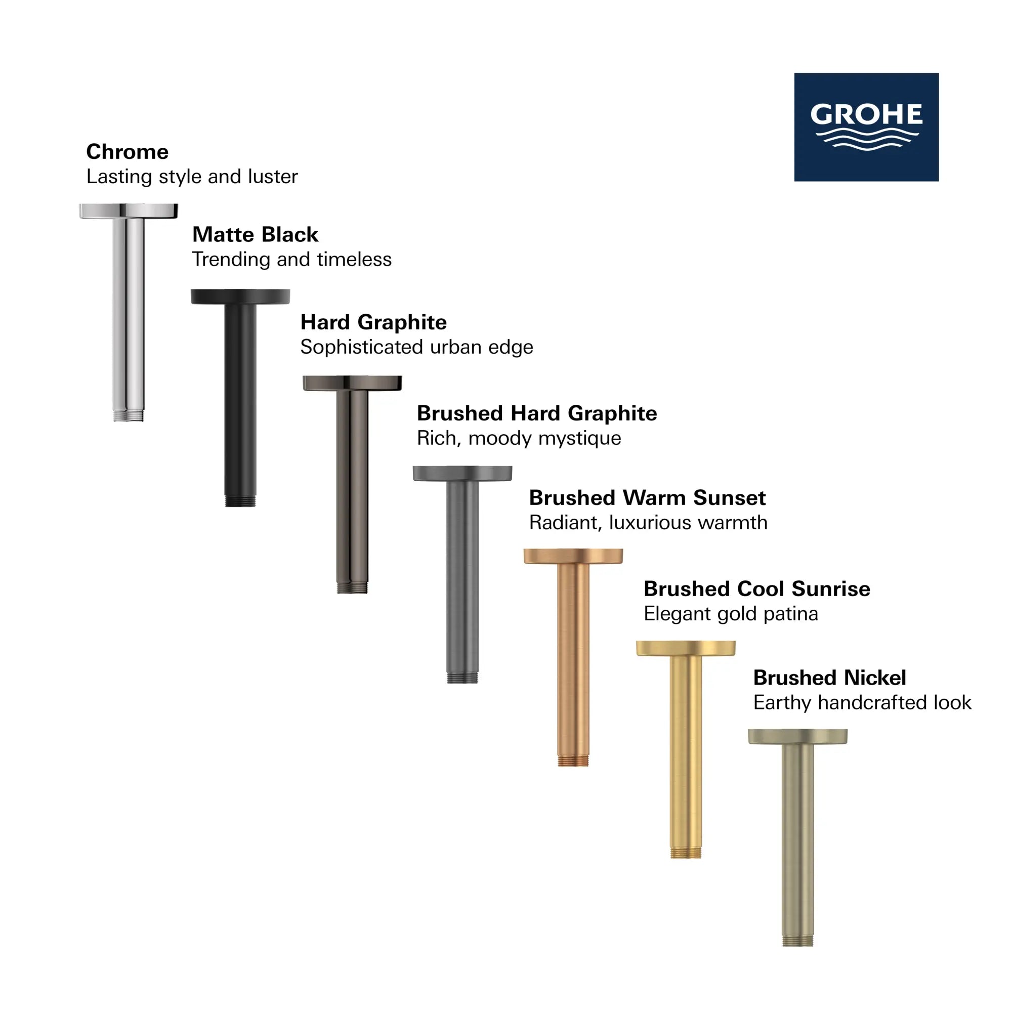 Rainshower Round 6" Ceiling Shower Arm // GROHE STARLIGHT CHROME // 281846_Rainshower_Infographic_27217_0001_MAY2026_1_CDNwebp.webp