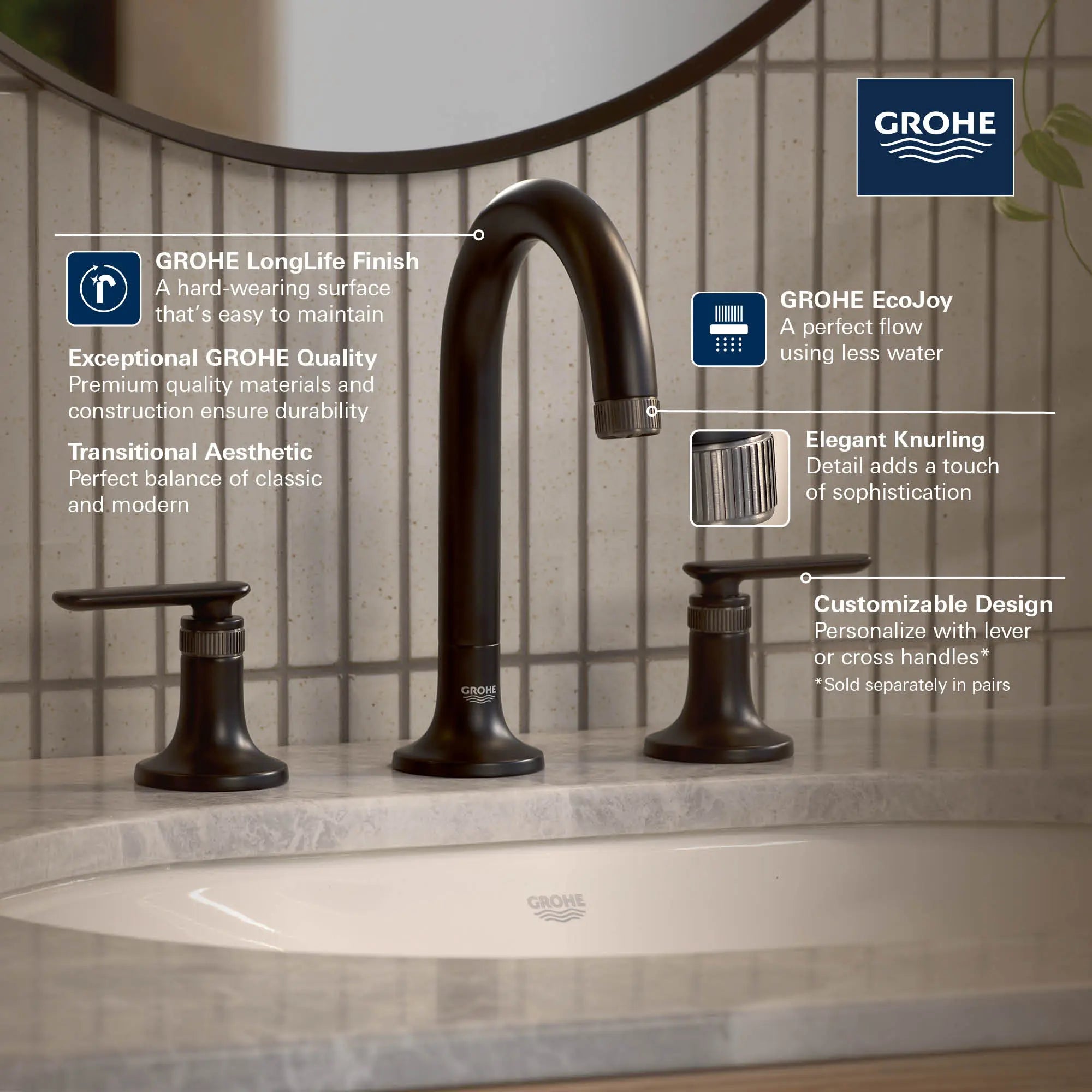 Listra Deck Mount Widespread Bathroom Faucet, 1.2gpm (4.5L/min) // MATTE BLACK // 281860_Listra_Infographic_1062210_1062380_0001_FEB2026_0_CDNwebp.webp
