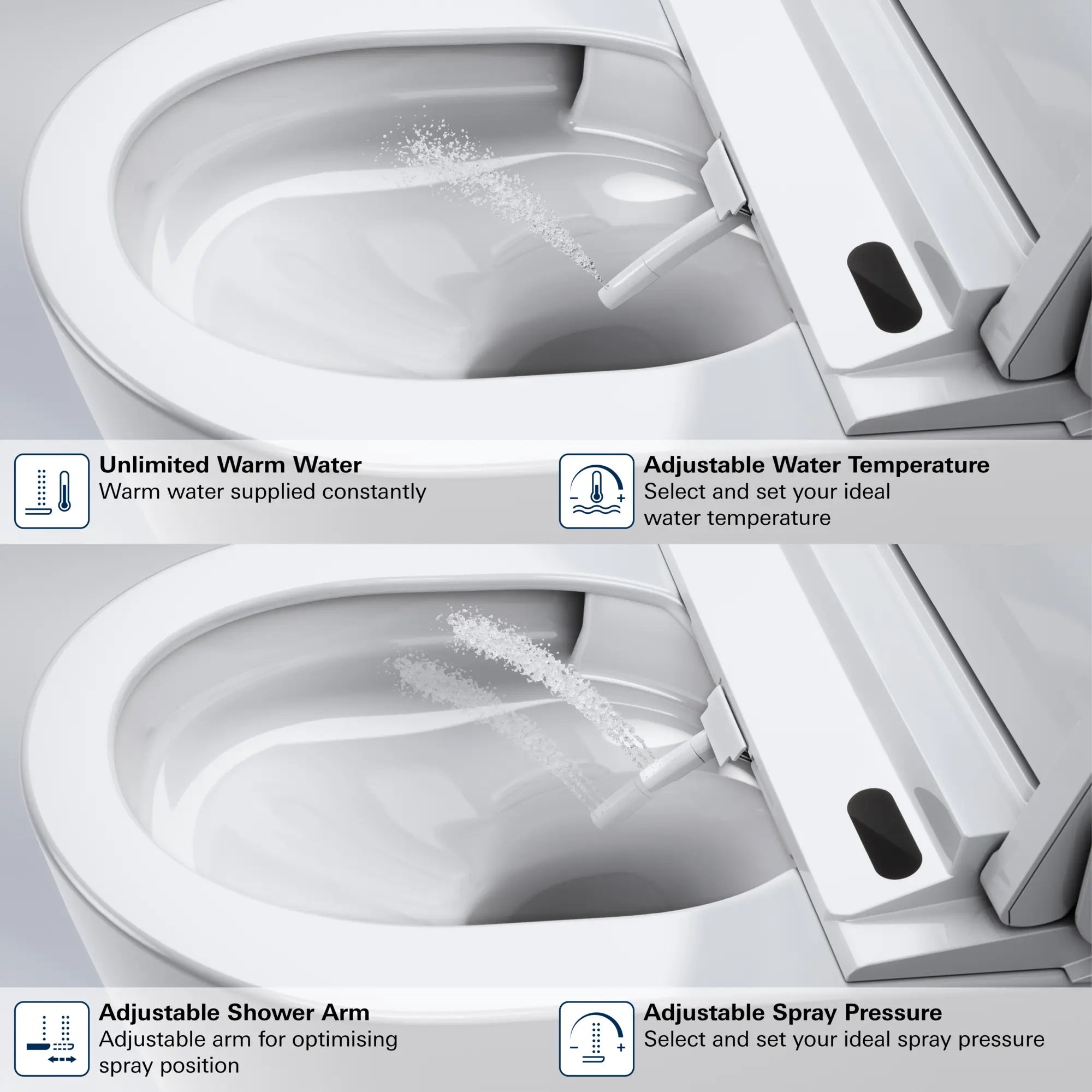 Electronic Bidet Toilet, 1.28/0.8 gpf (4.8/3.0 Lpf) // ALPINE WHITE // 281870_Sensia_Infographic_131886SH00_0004_FEB2026_0_CDNwebp.webp