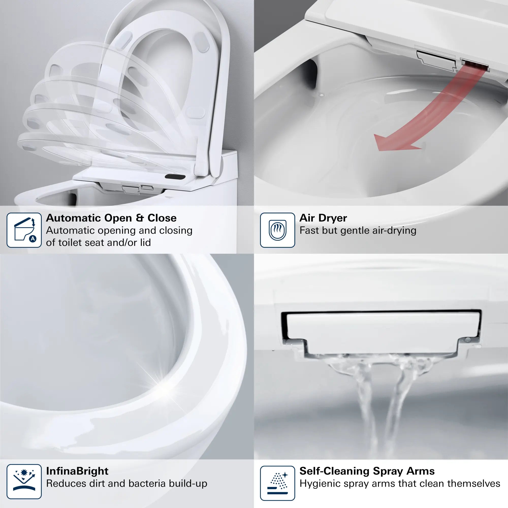 Electronic Bidet Toilet, 1.28/0.8 gpf (4.8/3.0 Lpf) // ALPINE WHITE // 281874_Sensia_Infographic_131886SH00_0006_FEB2026_0_CDNwebp.webp