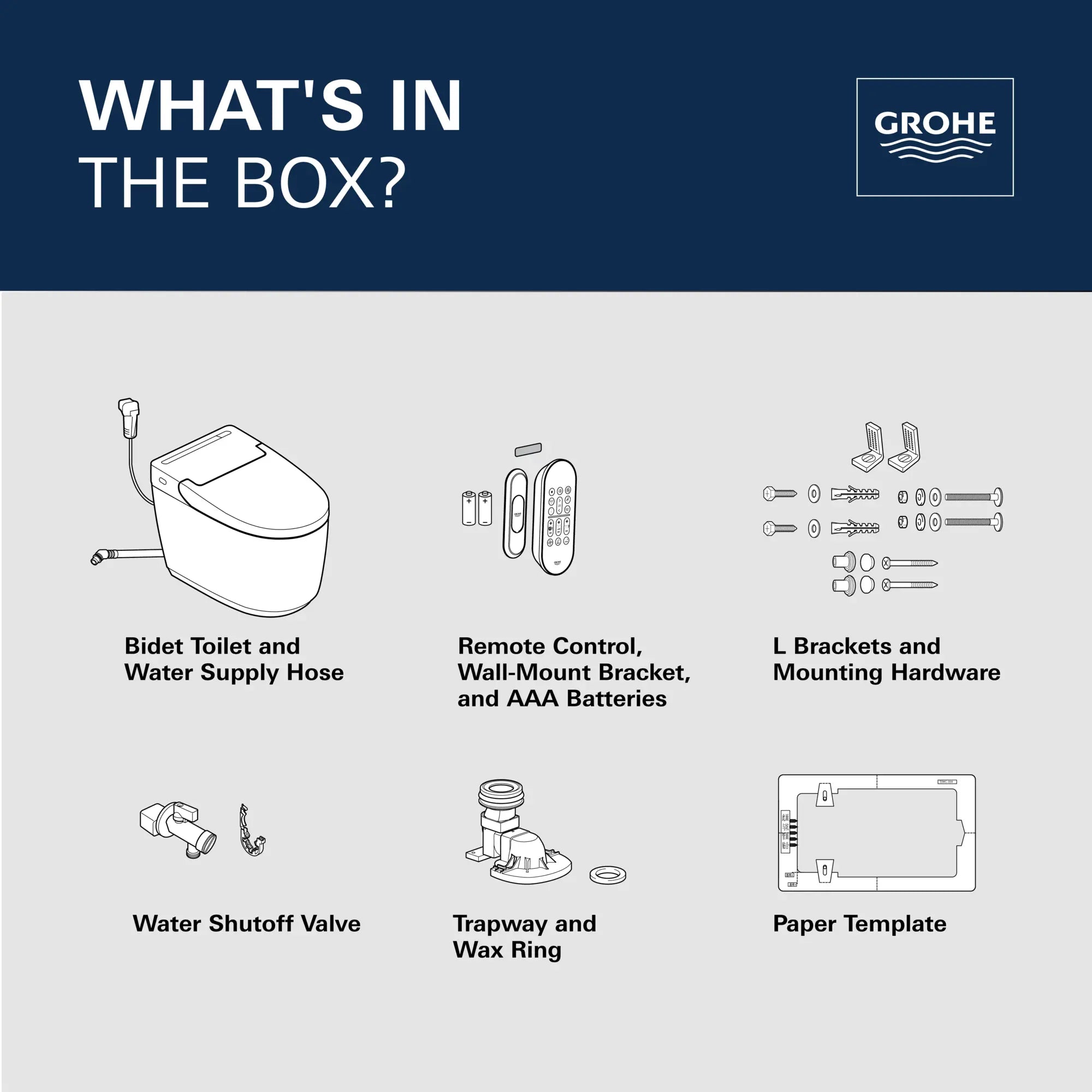 Electronic Bidet Toilet, 1.28/0.8 gpf (4.8/3.0 Lpf) // ALPINE WHITE // 282023_Sensia_Infographic_131886SH00_0008_FEB2026_0_CDNwebp.webp